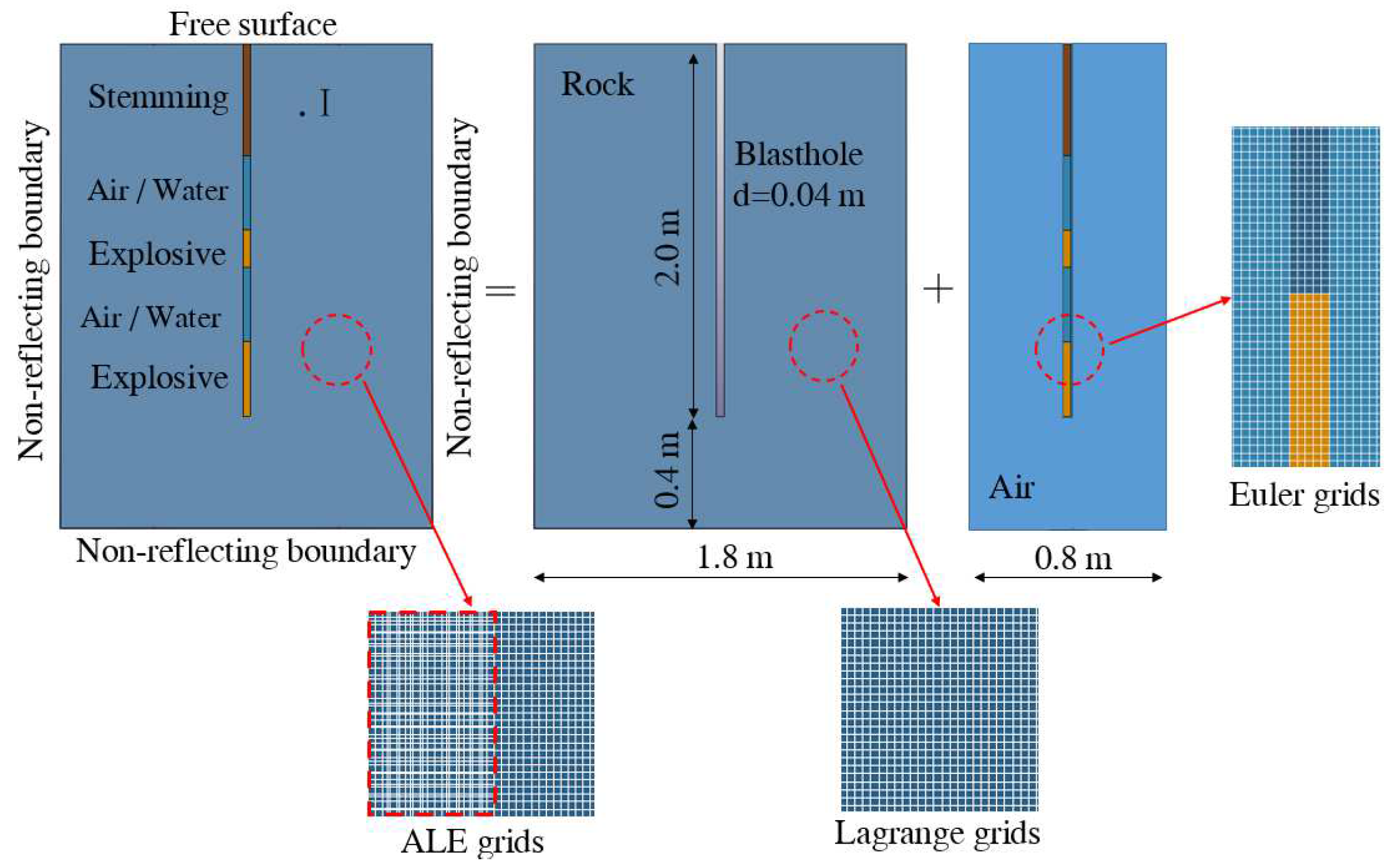 Applsci 14 02868 g003