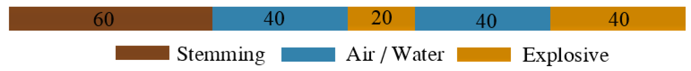 Applsci 14 02868 g004