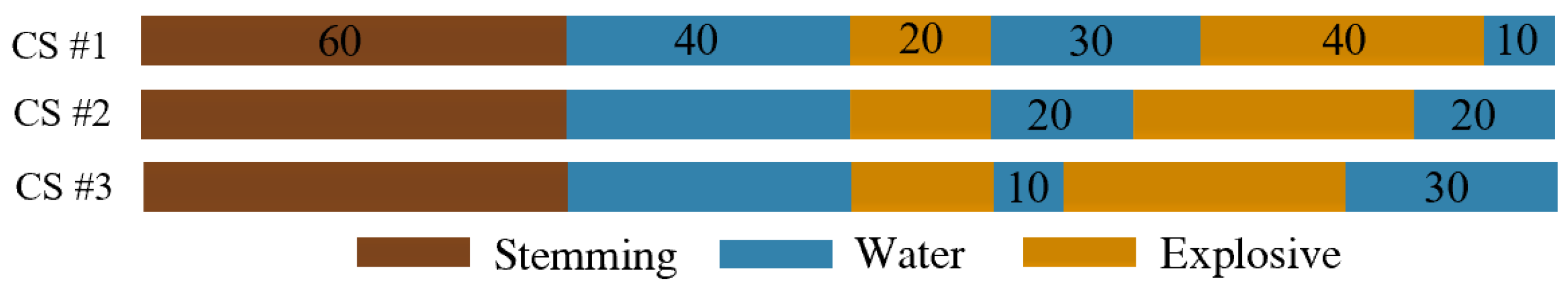 Applsci 14 02868 g007