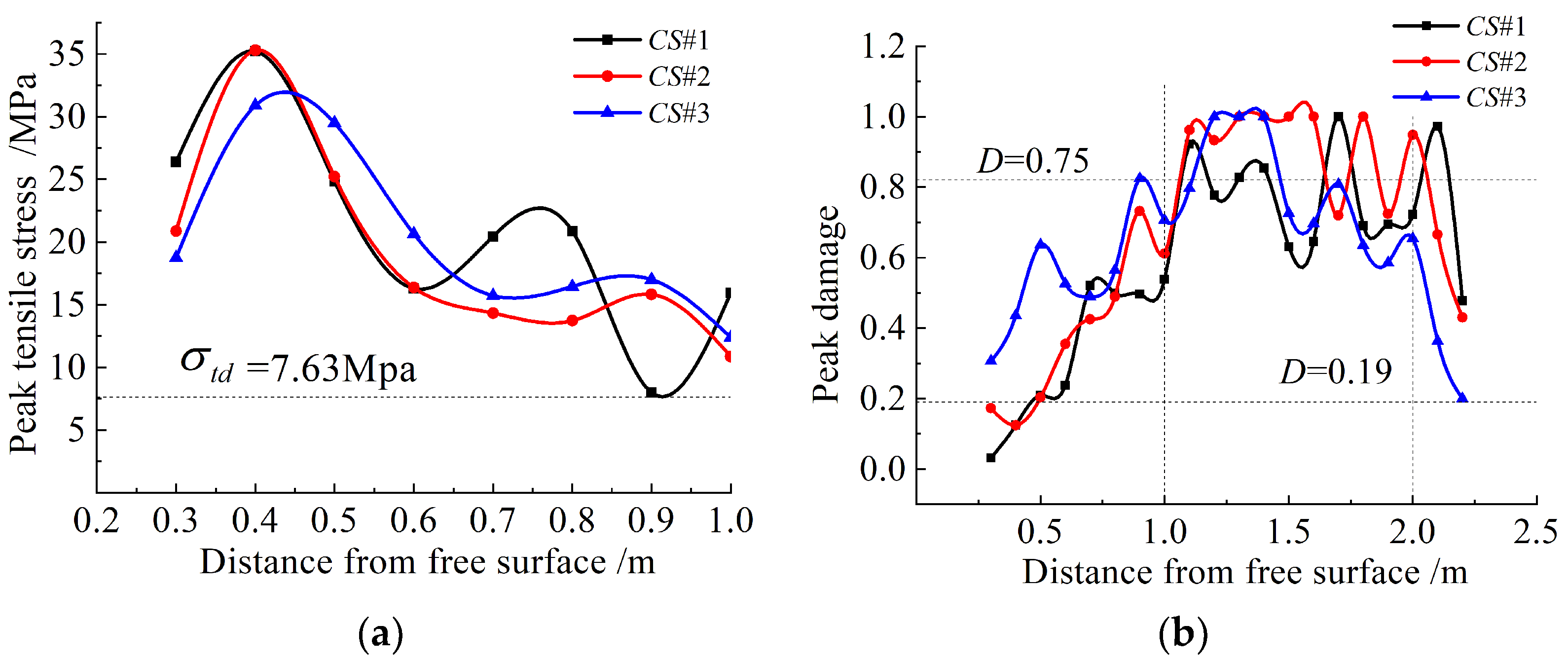 Applsci 14 02868 g009