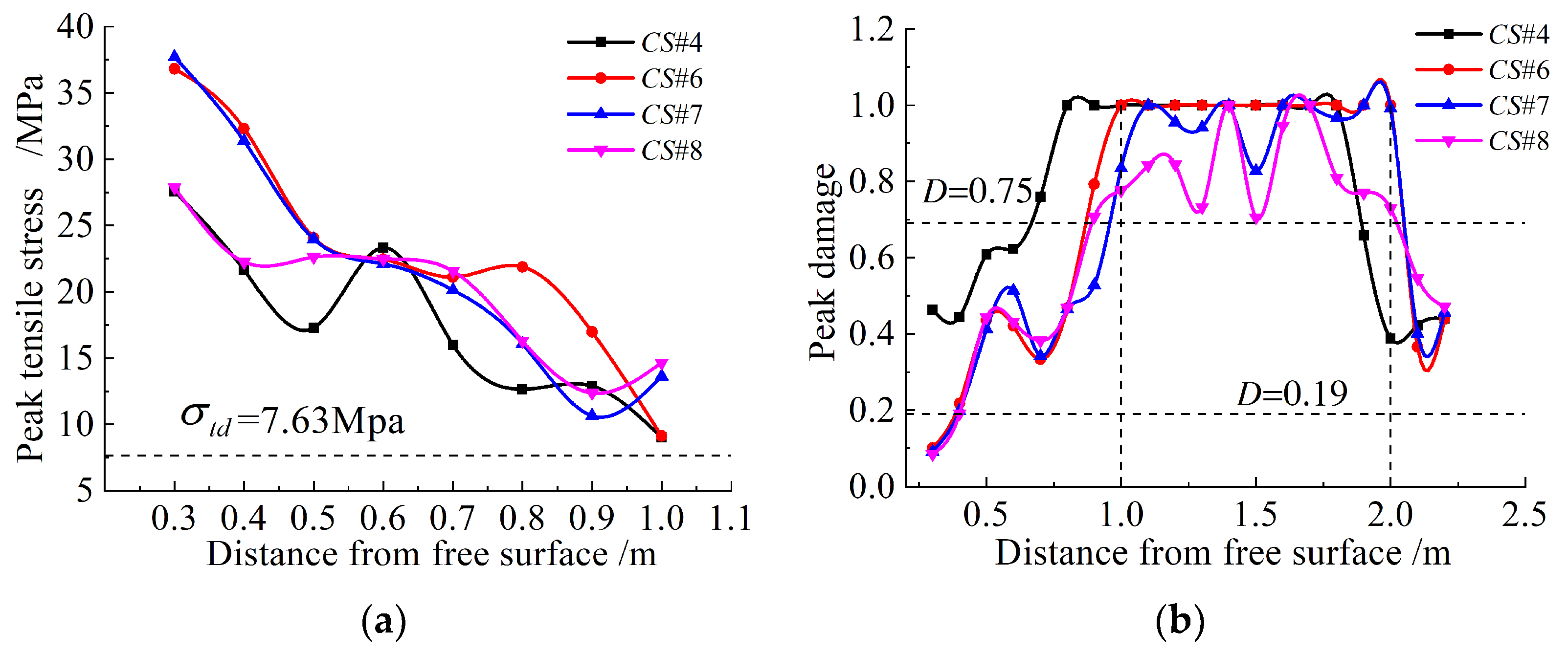 Applsci 14 02868 g015