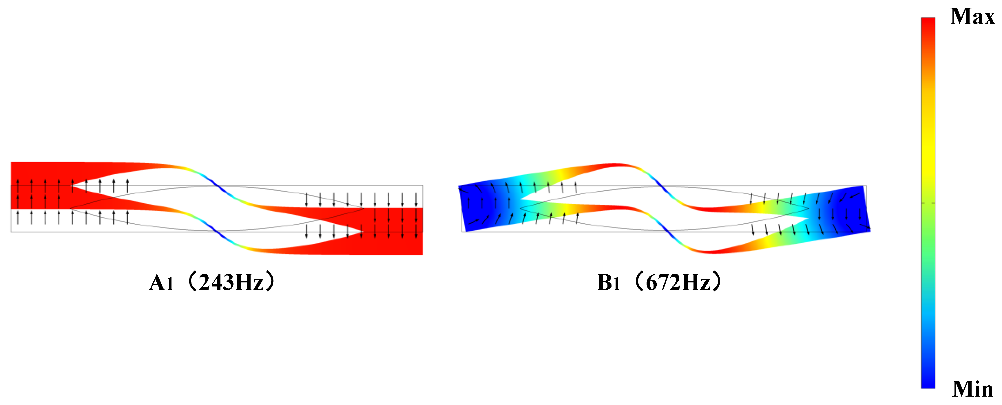 Applsci 14 02875 g003