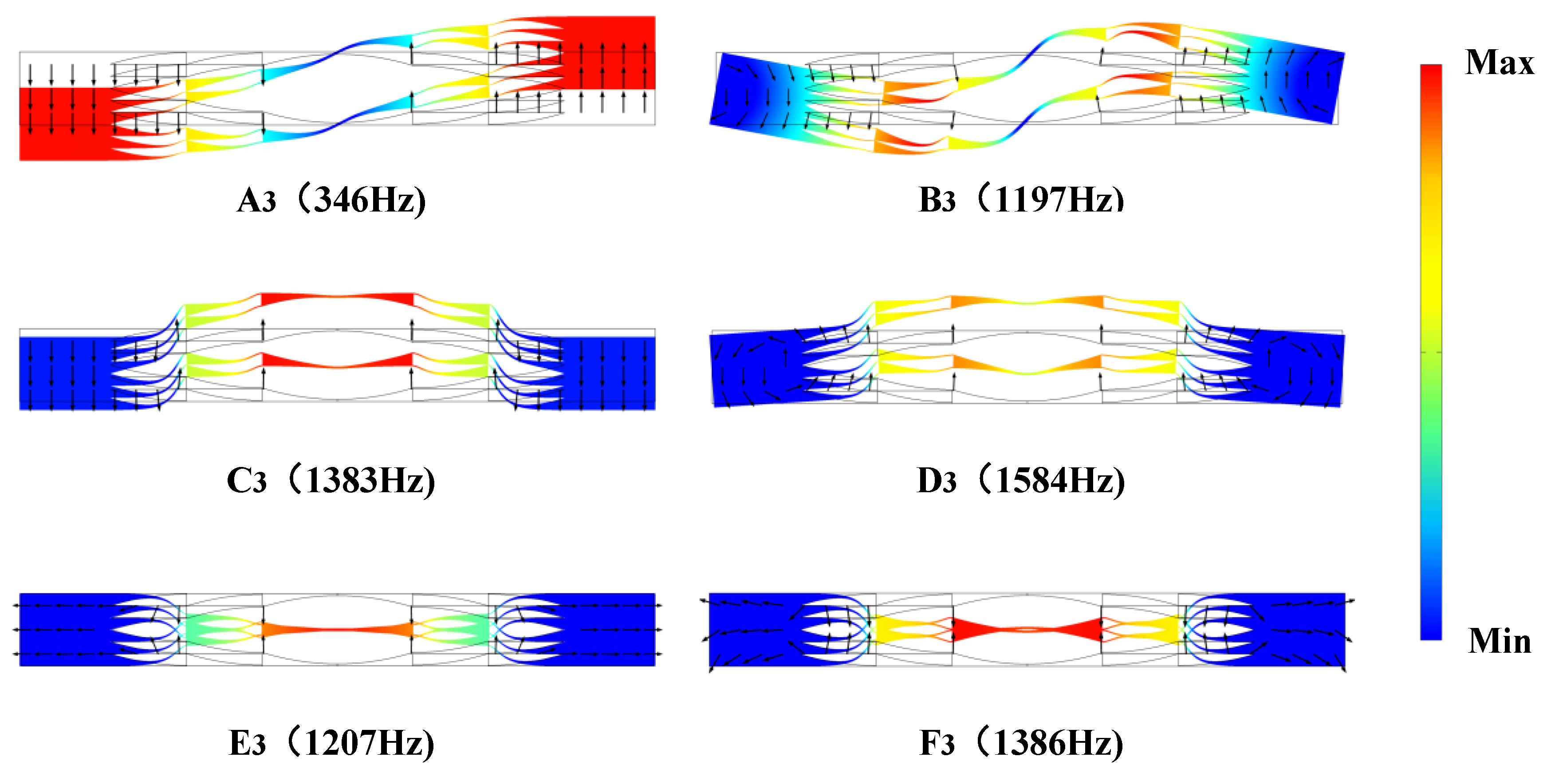 Applsci 14 02875 g005