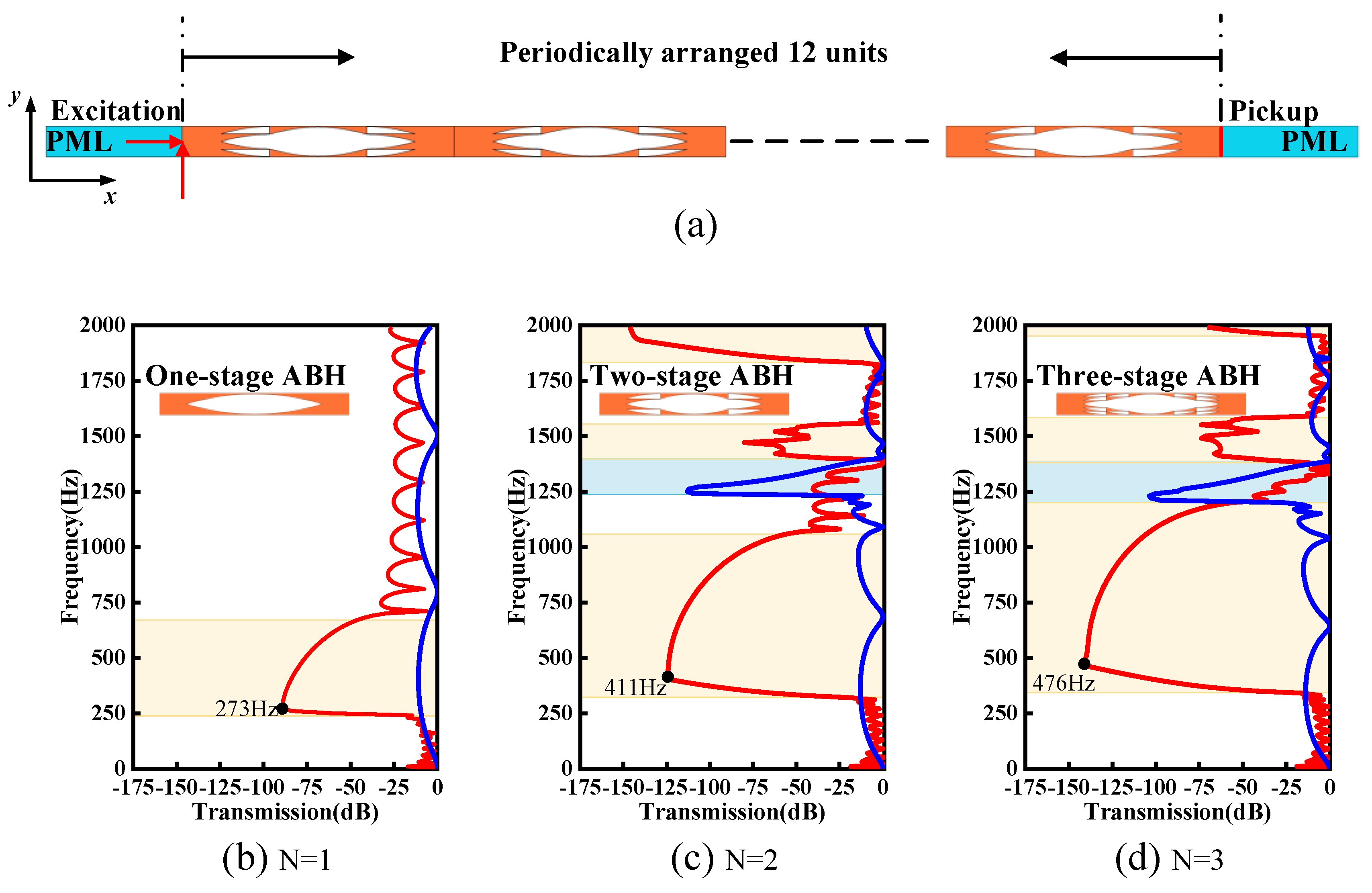 Applsci 14 02875 g007