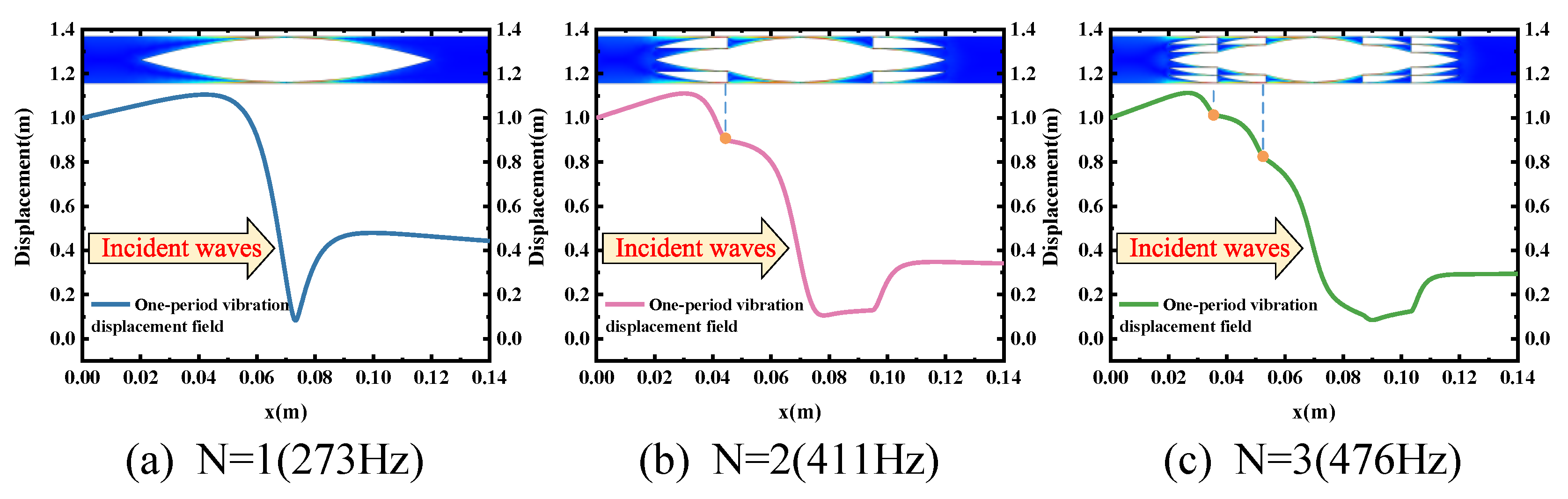 Applsci 14 02875 g008