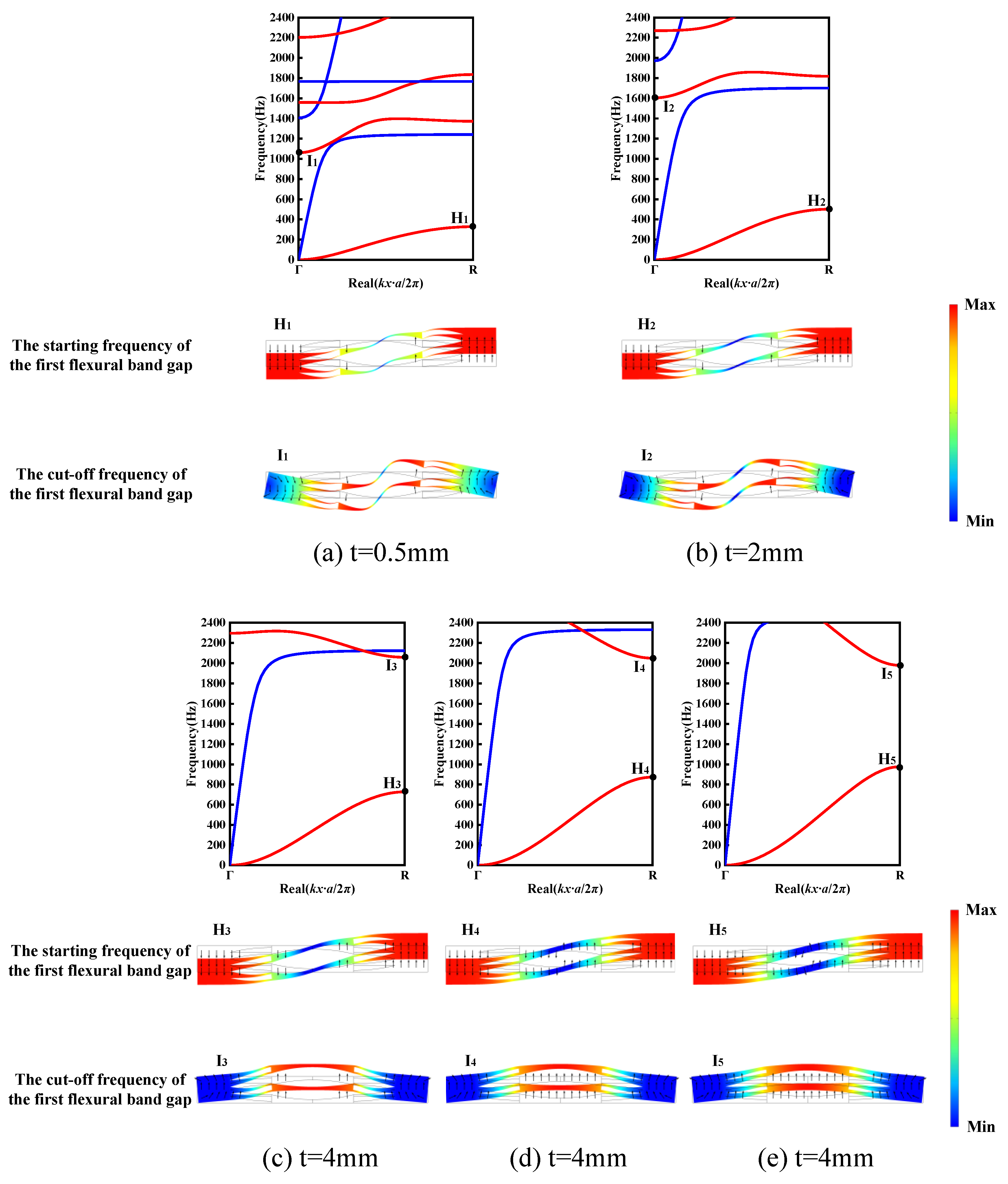 Applsci 14 02875 g010