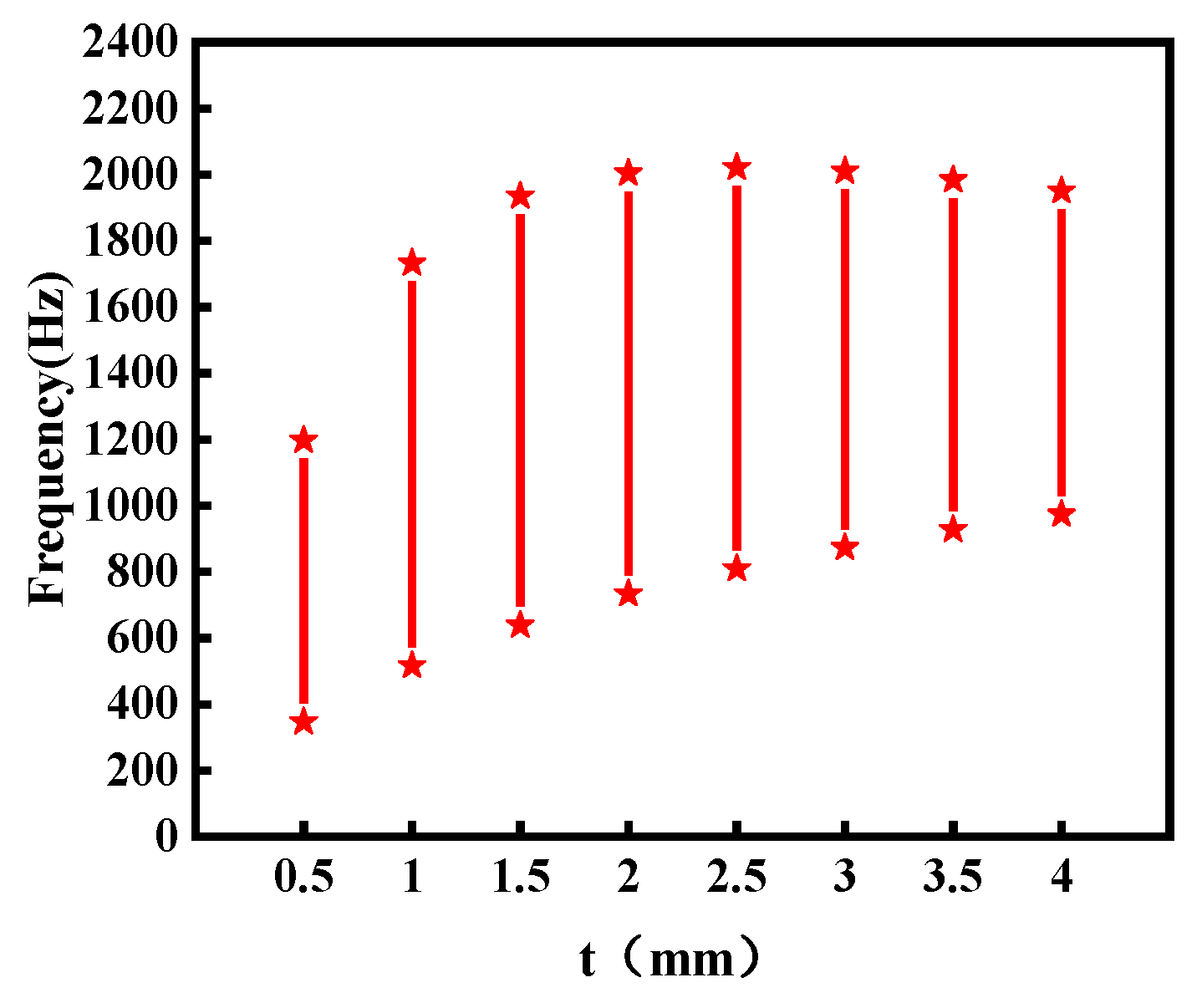 Applsci 14 02875 g011