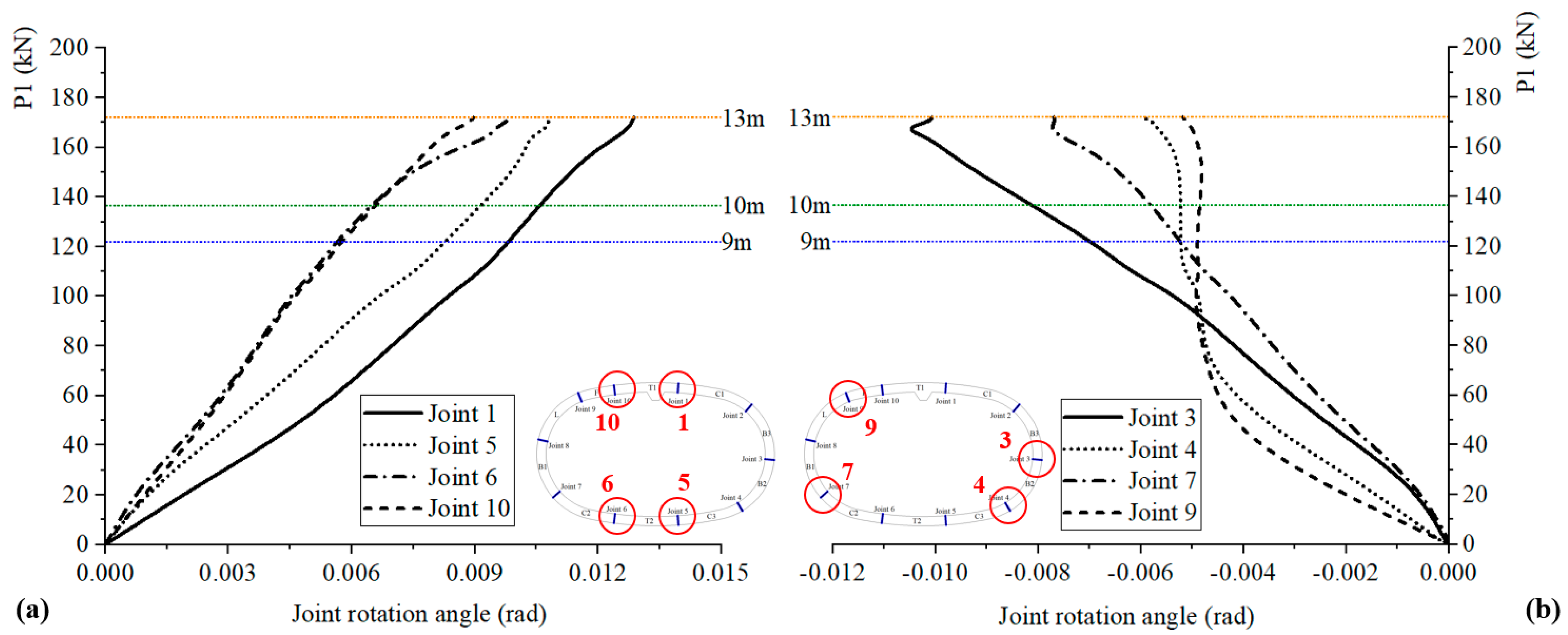 Applsci 14 02896 g008