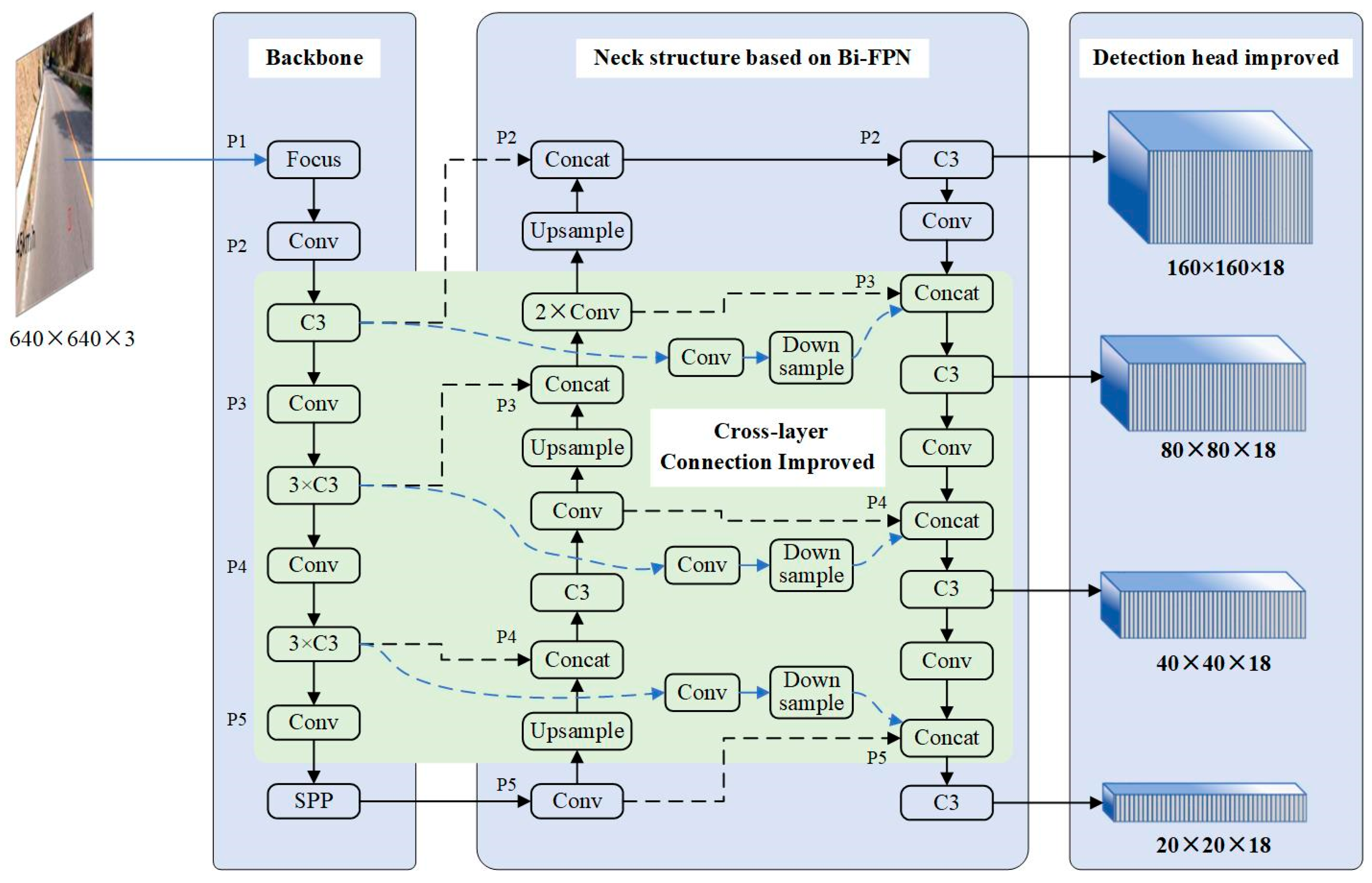 Applsci 14 02909 g007