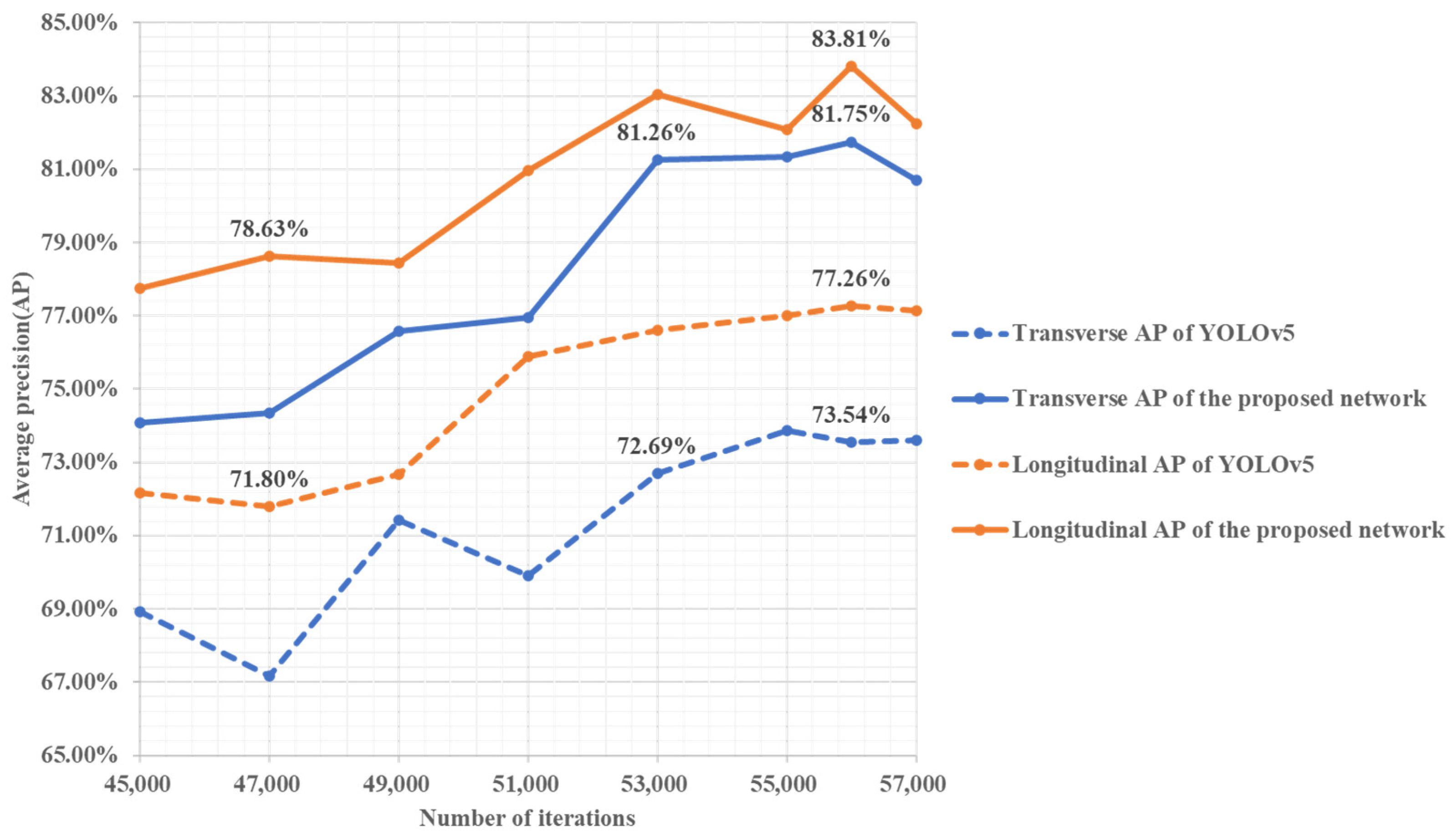 Applsci 14 02909 g009