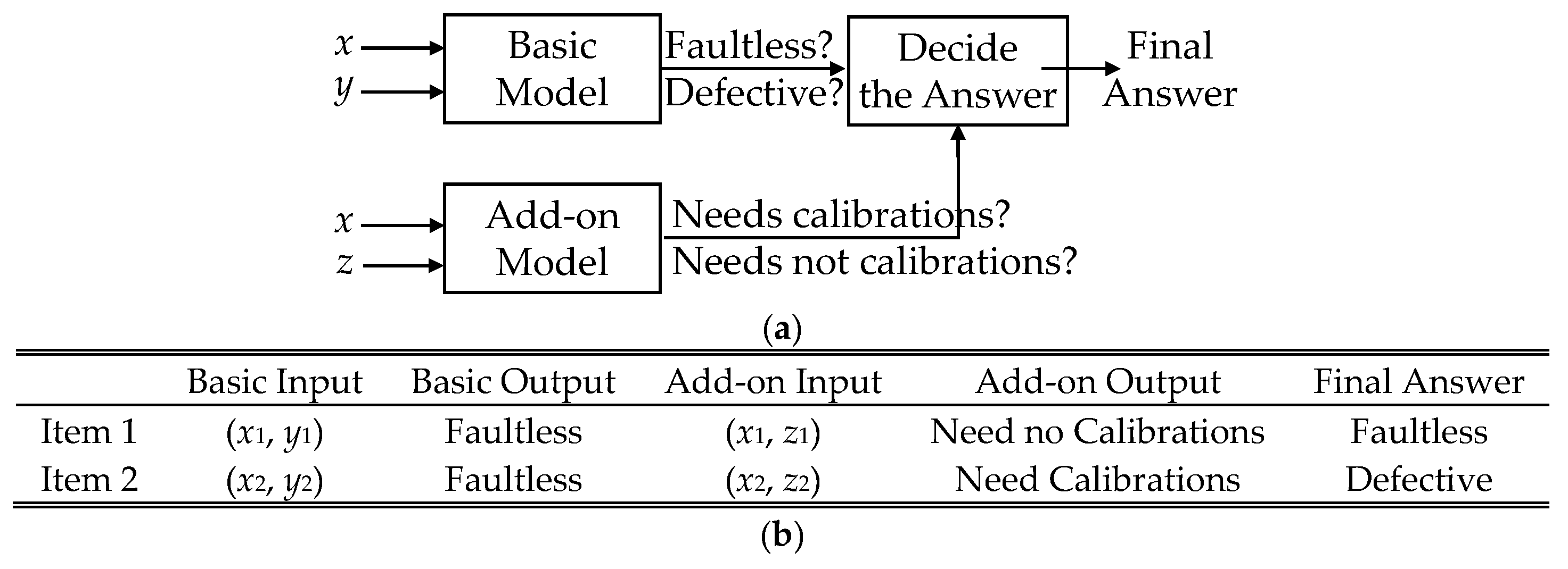 Applsci 14 02913 g002