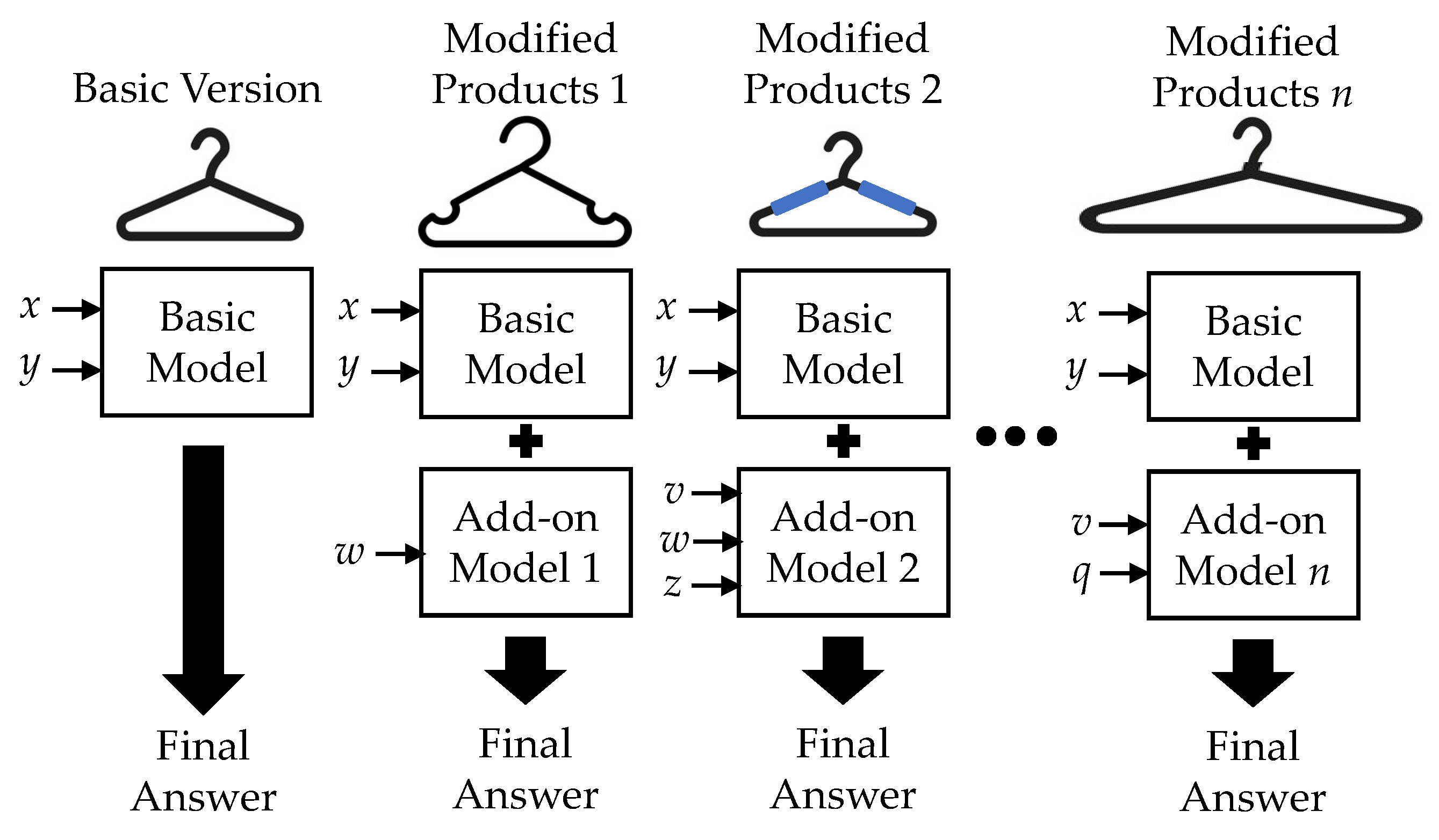 Applsci 14 02913 g003