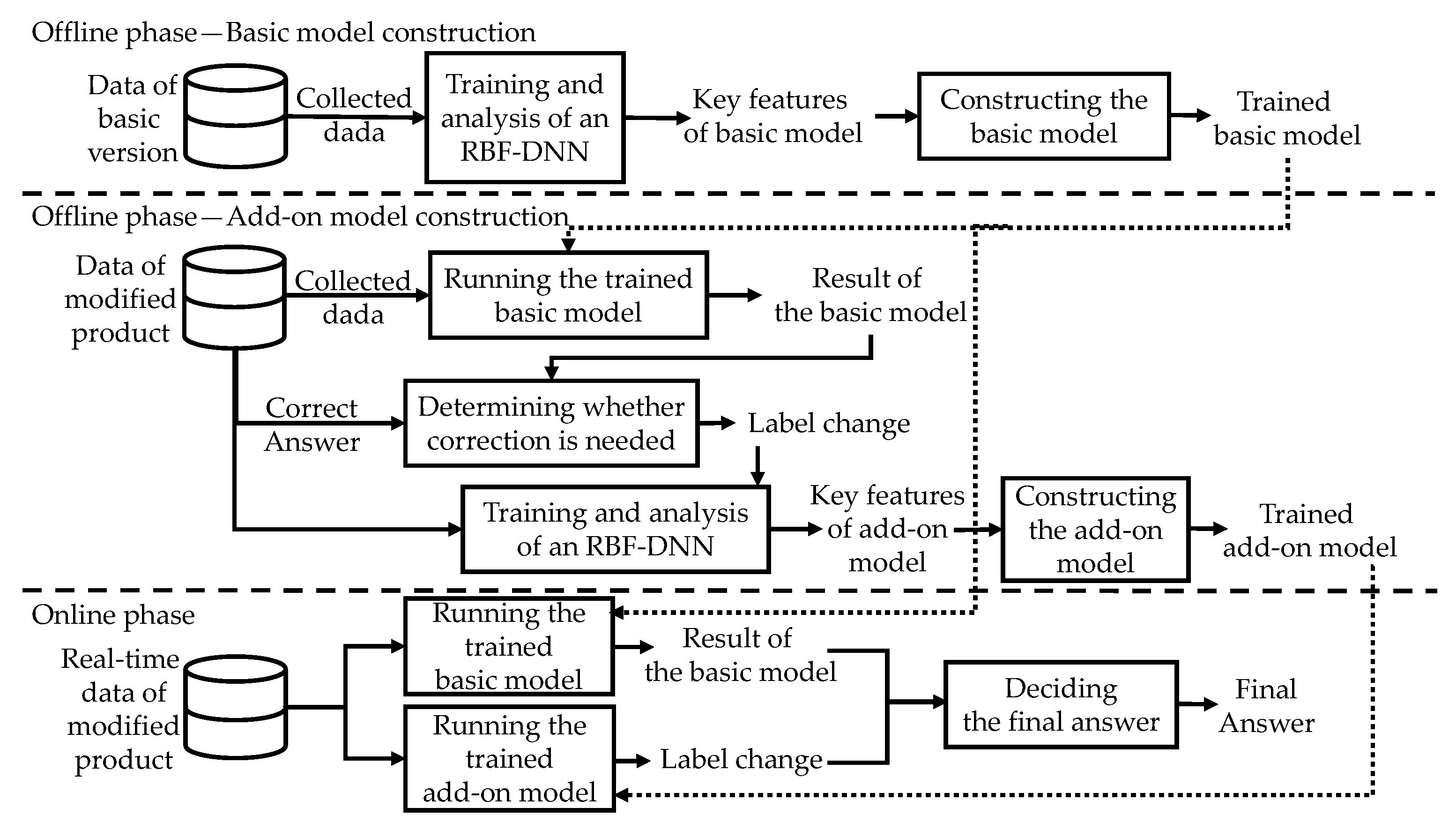Applsci 14 02913 g004