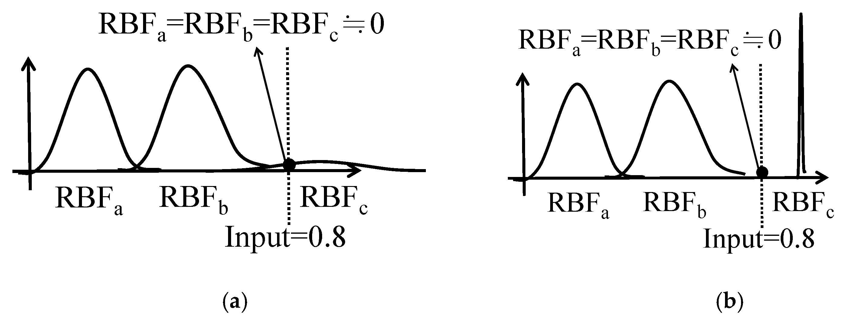 Applsci 14 02913 g007