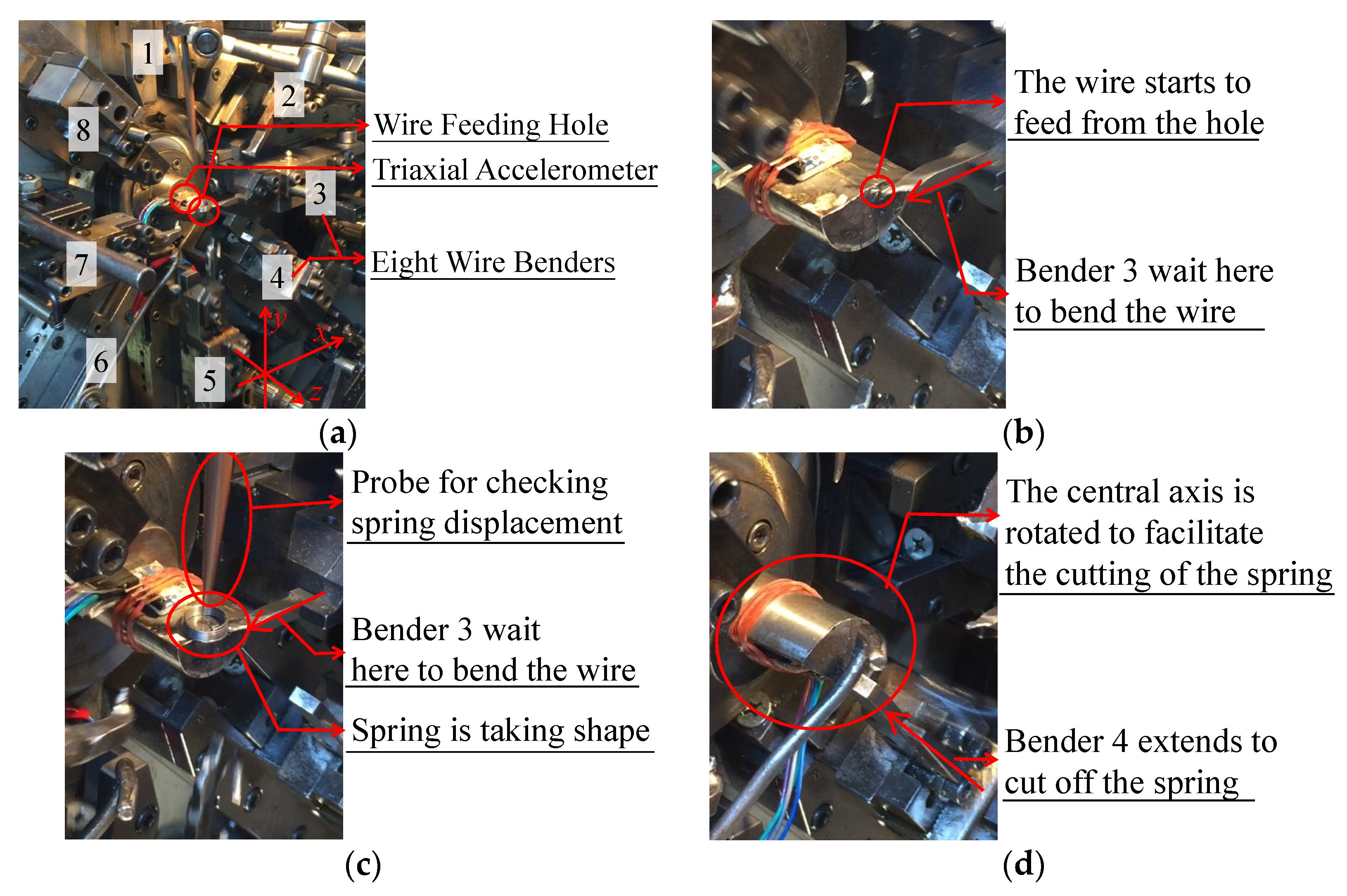 Applsci 14 02913 g008