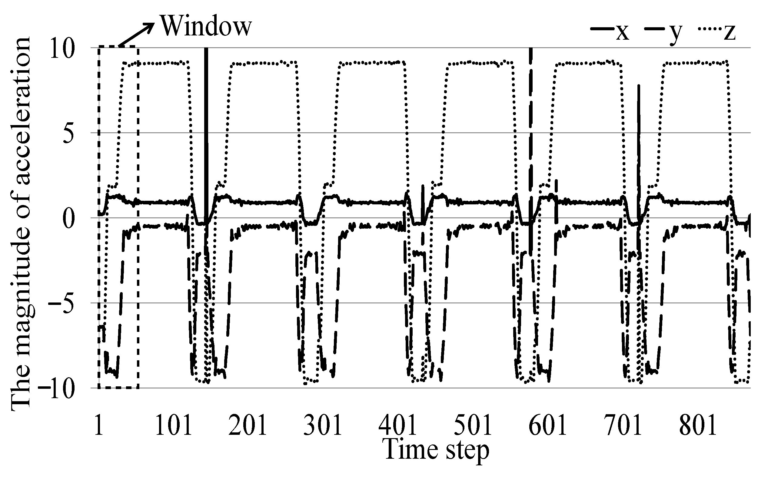 Applsci 14 02913 g009
