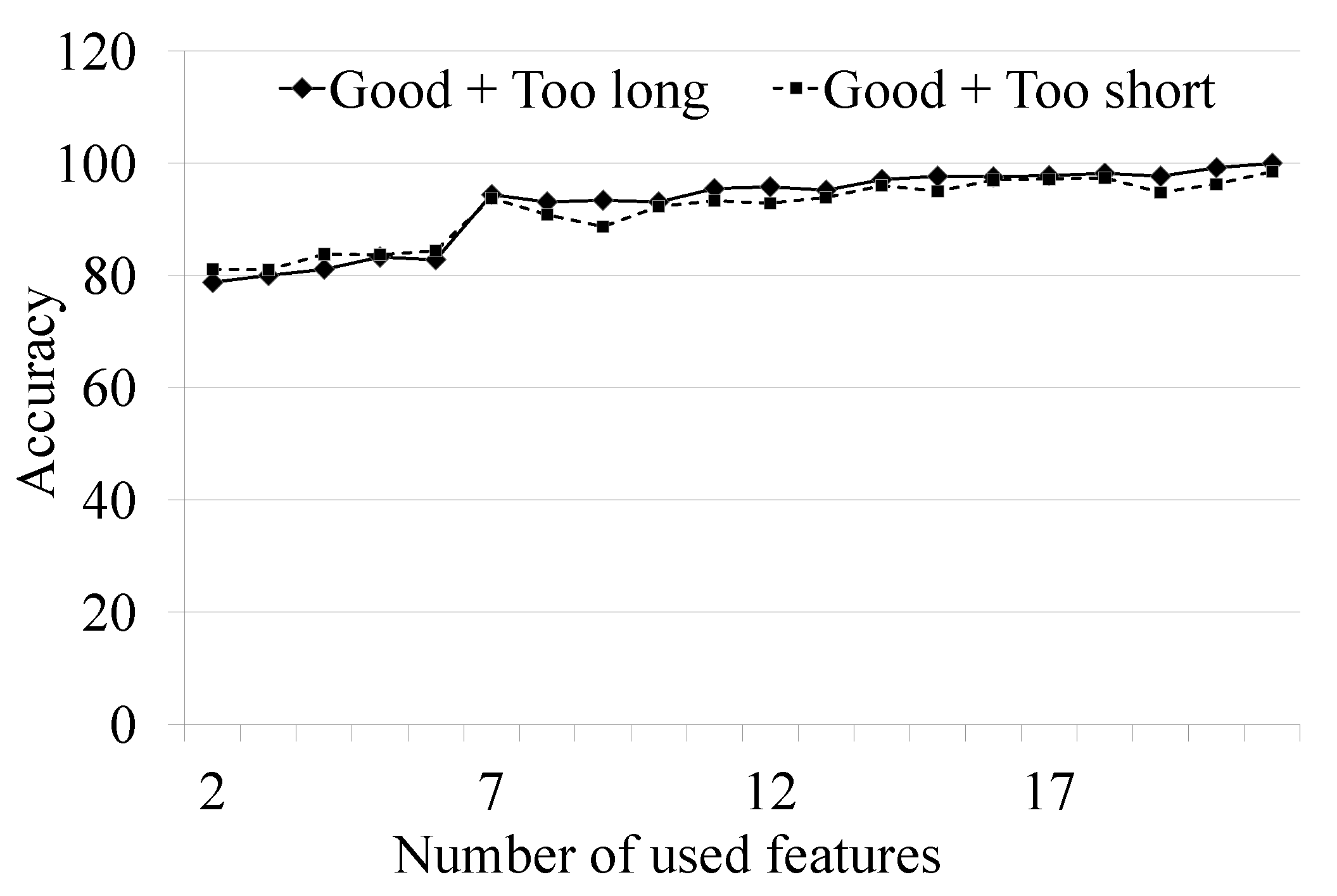 Applsci 14 02913 g012