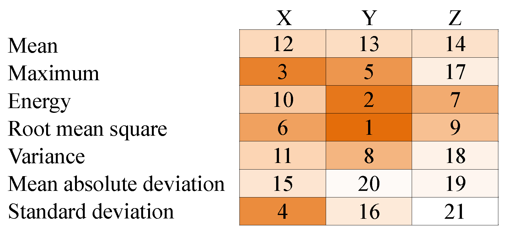 Applsci 14 02913 g016