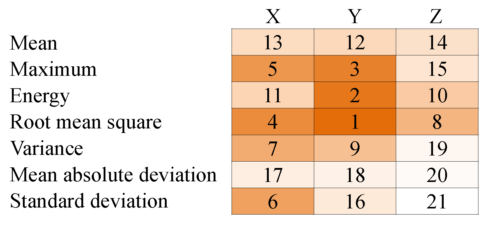Applsci 14 02913 g017