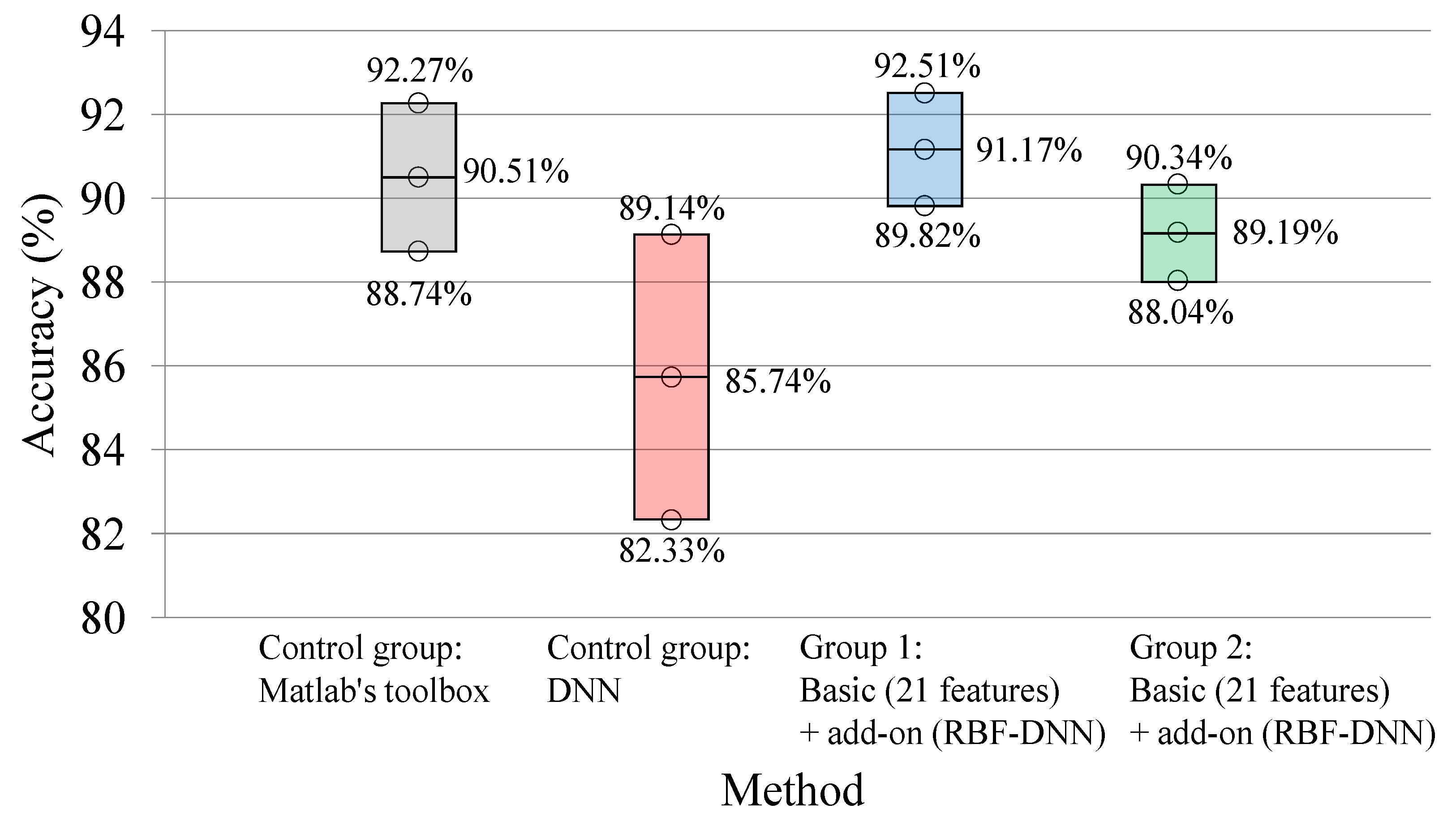 Applsci 14 02913 g019