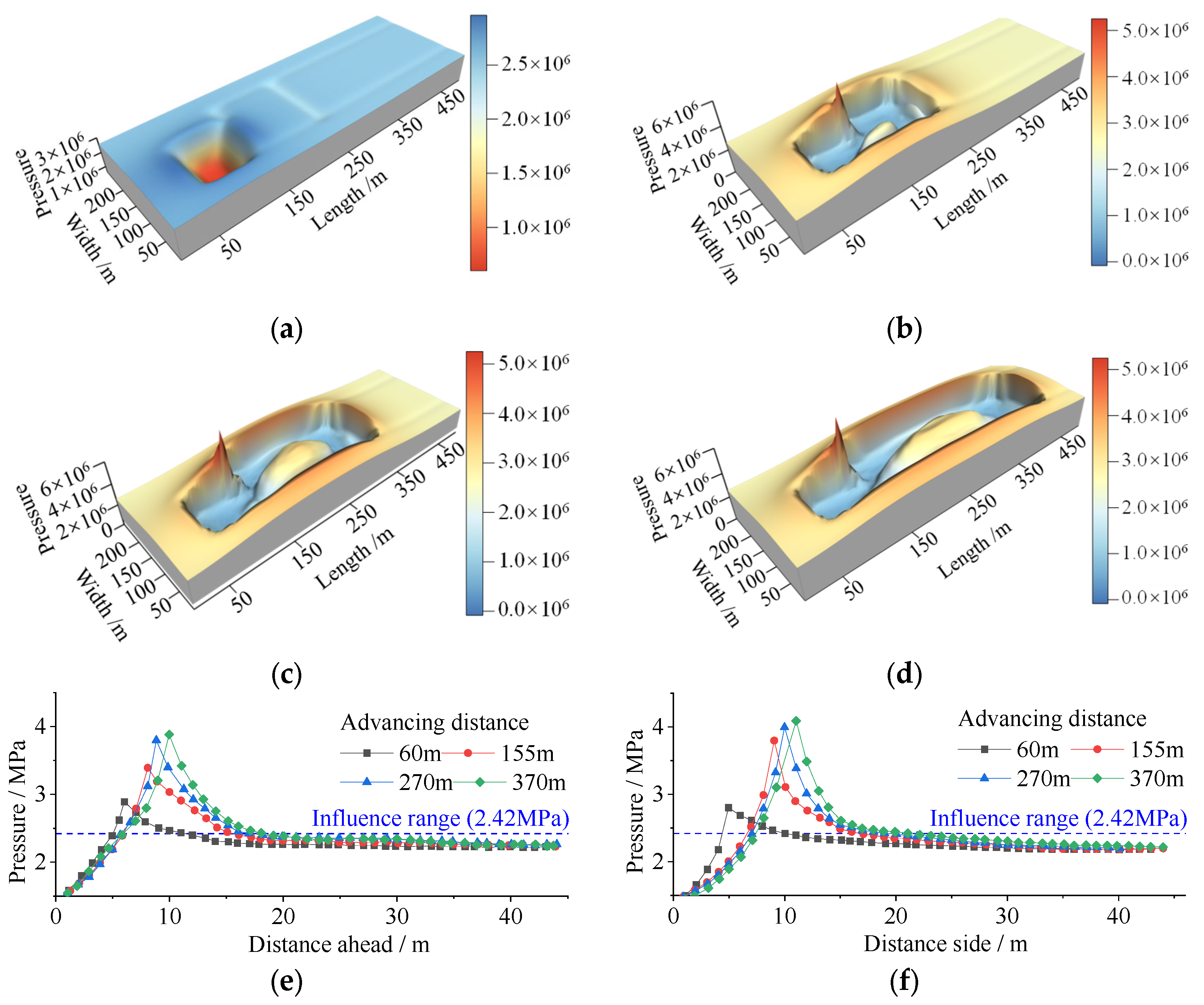 Applsci 14 02915 g006
