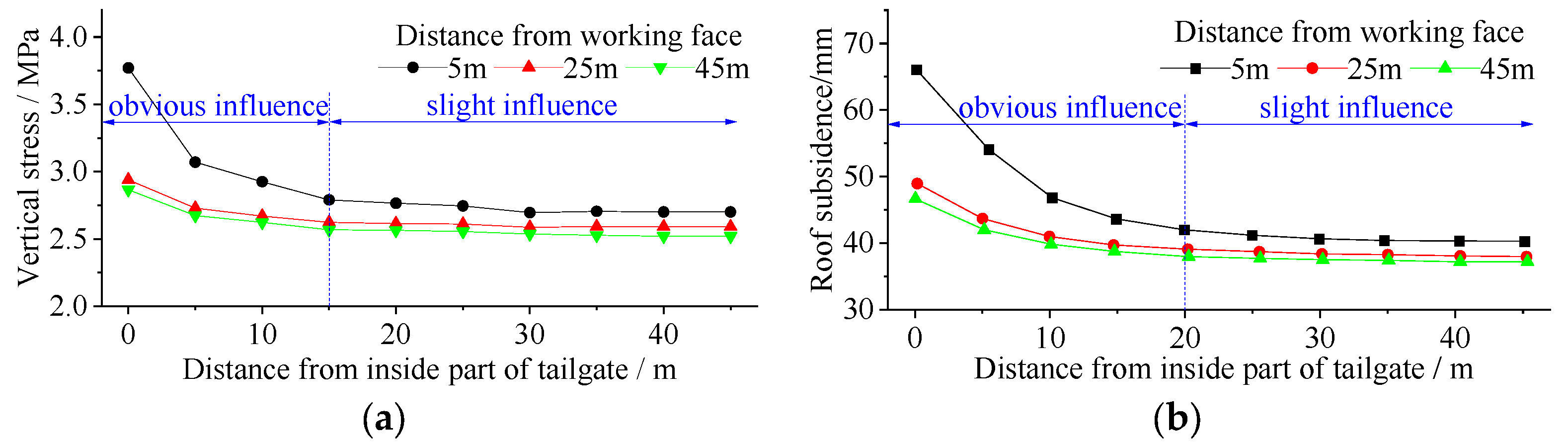 Applsci 14 02915 g007