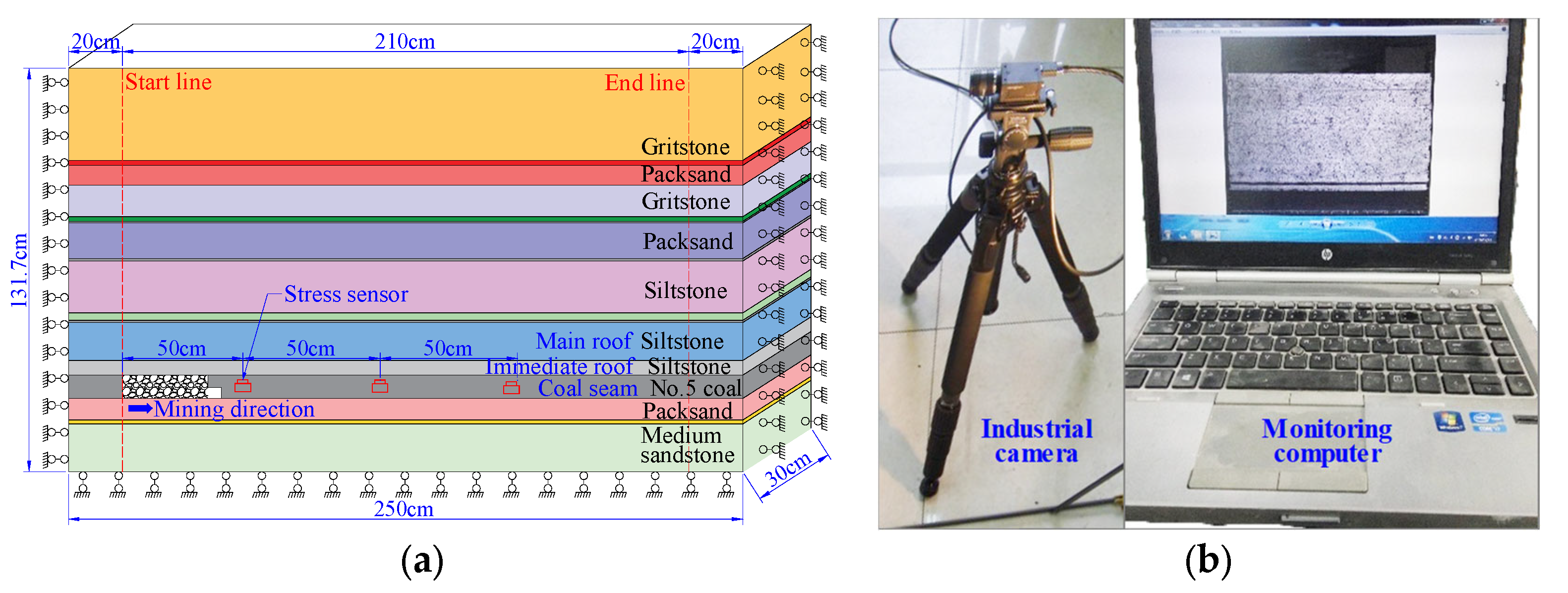 Applsci 14 02915 g009