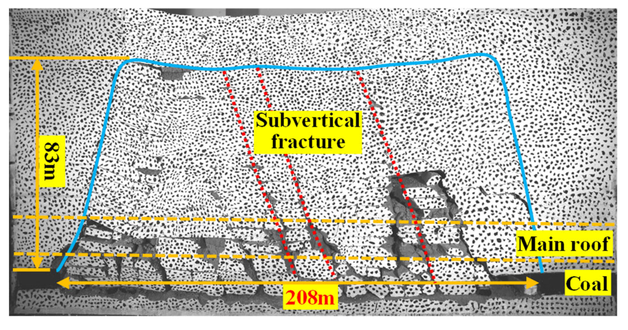 Applsci 14 02915 g013