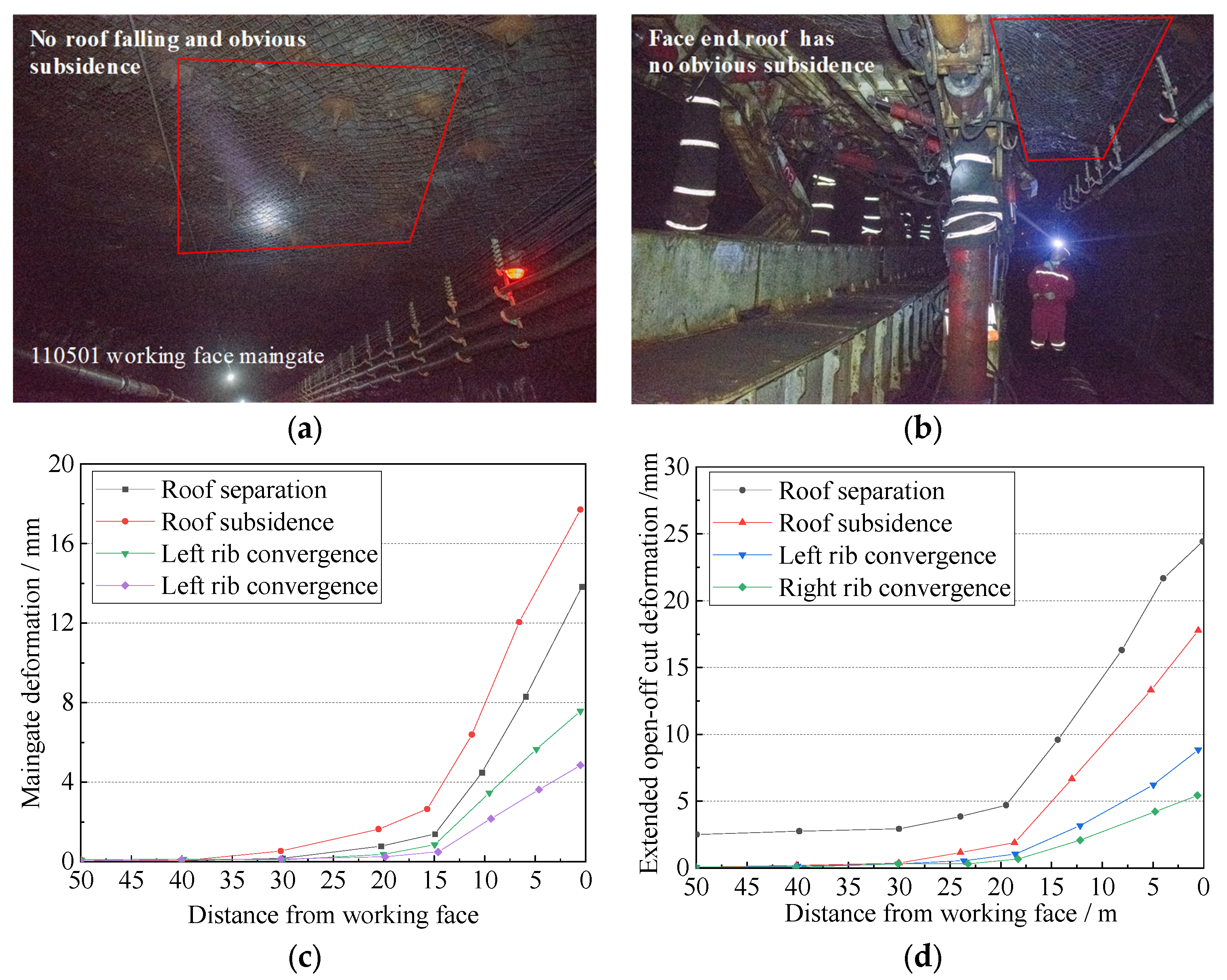 Applsci 14 02915 g016