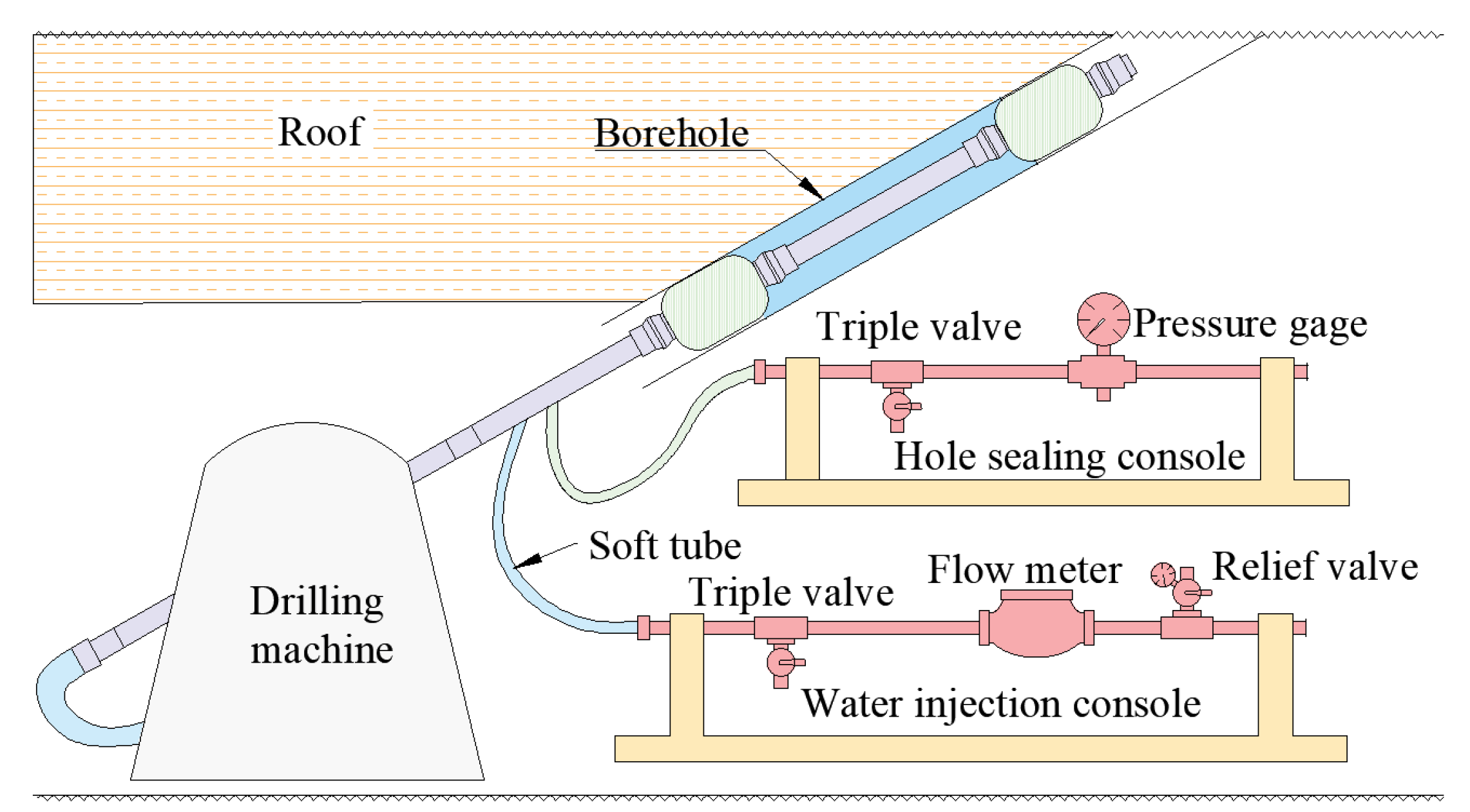 Applsci 14 02915 g017