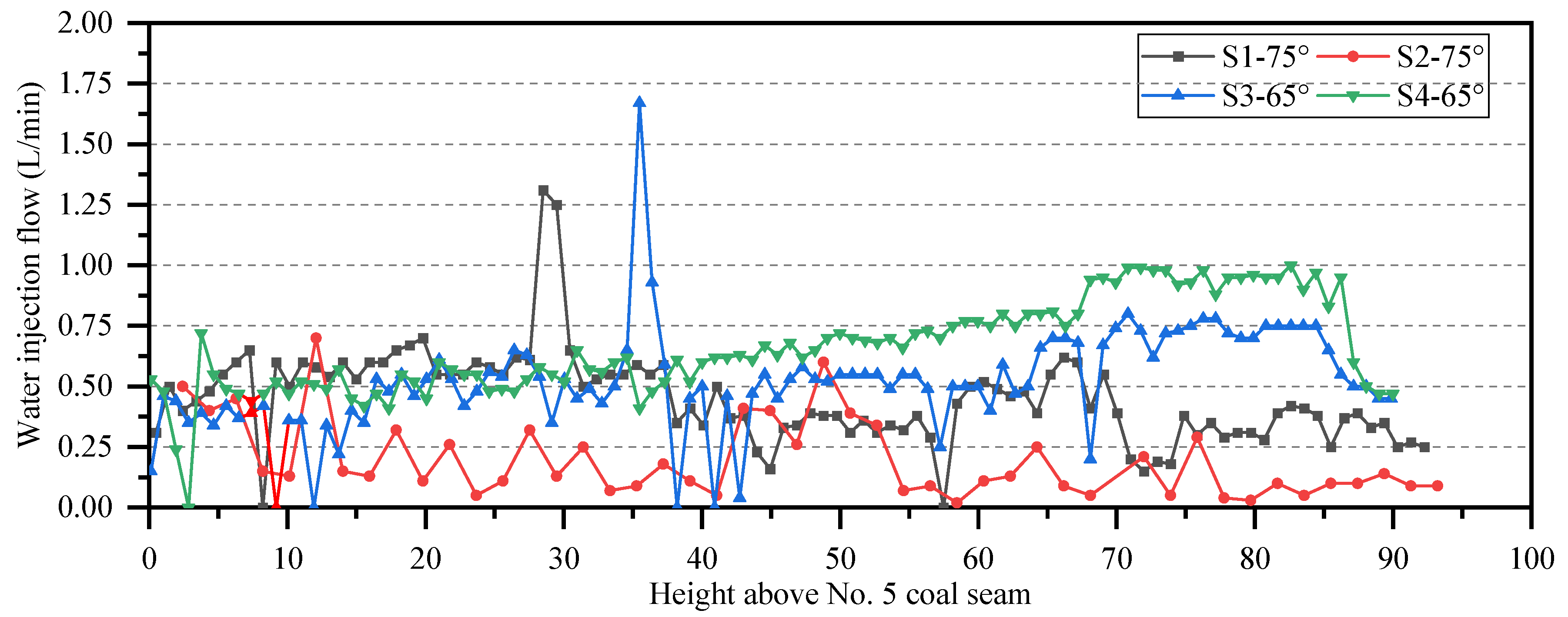 Applsci 14 02915 g019