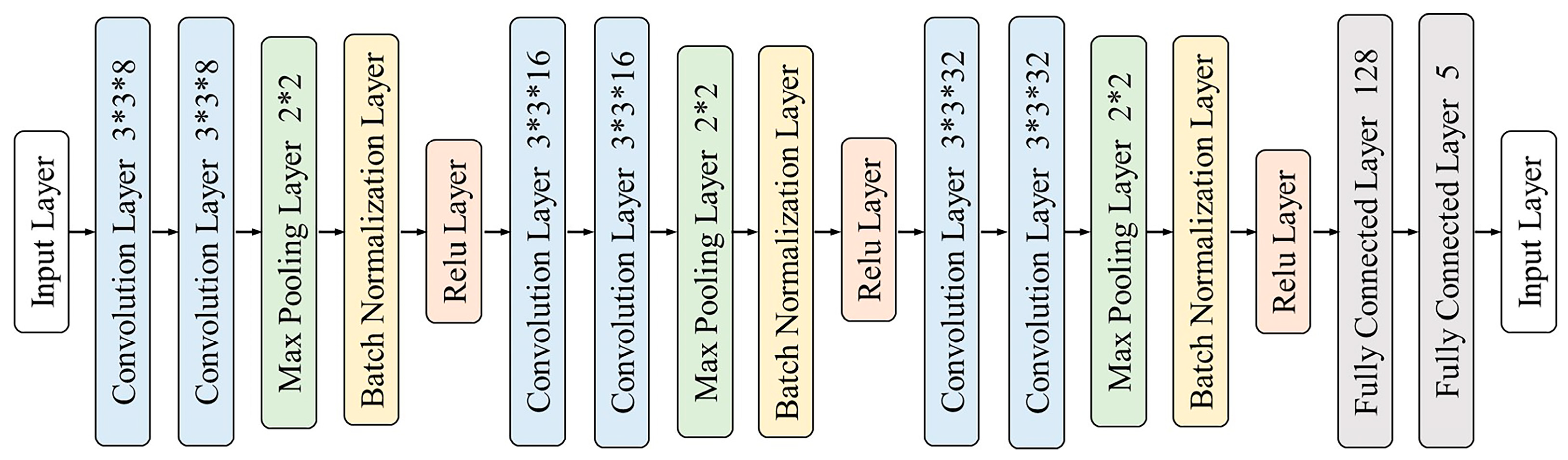 Applsci 14 02917 g004