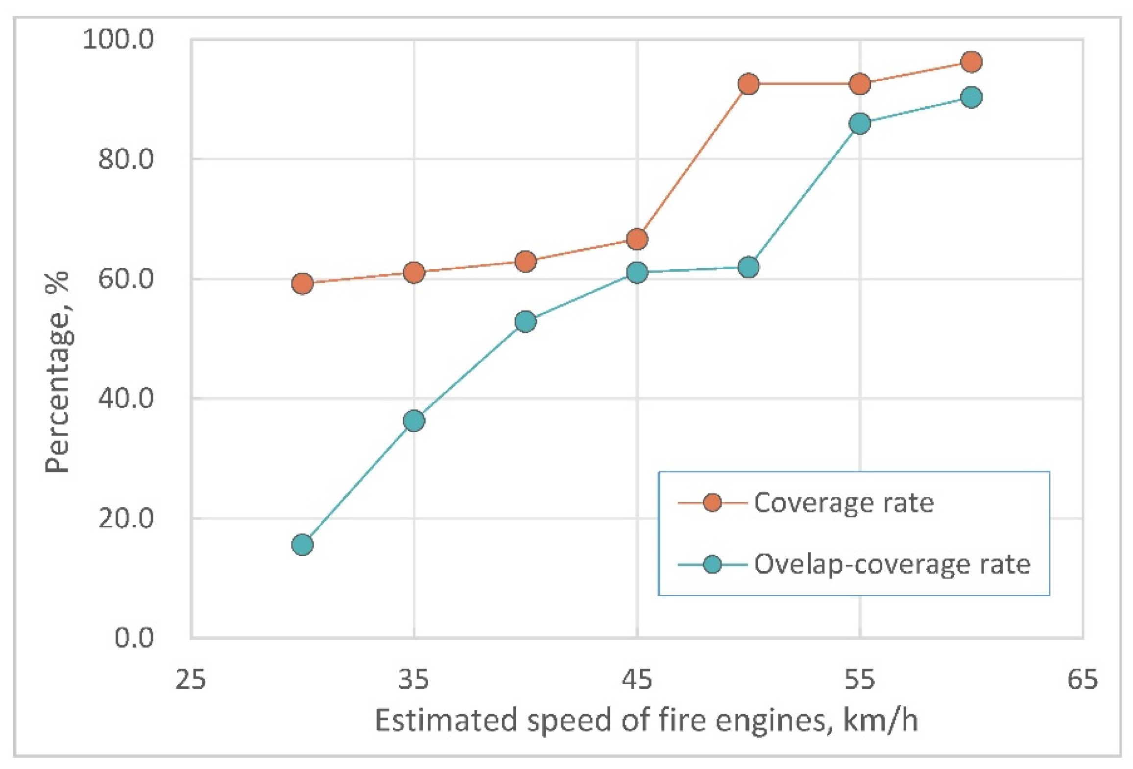 Applsci 14 02918 g007