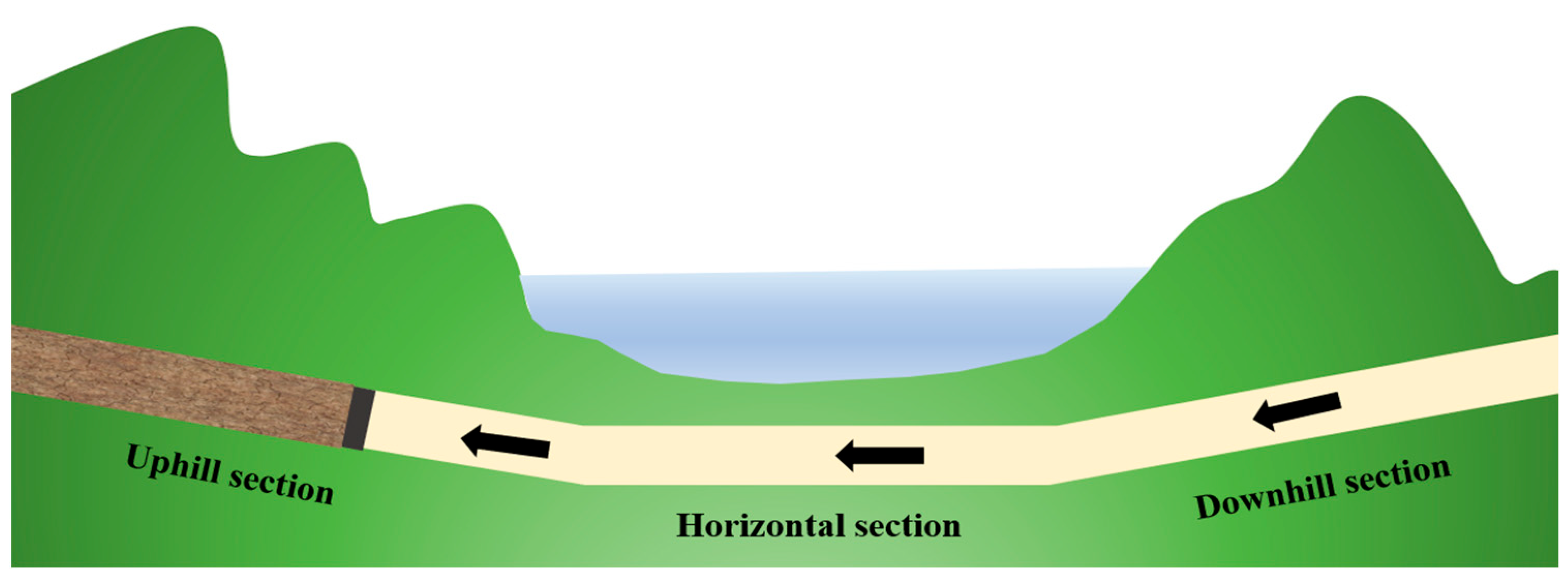 Applsci 14 02924 g001