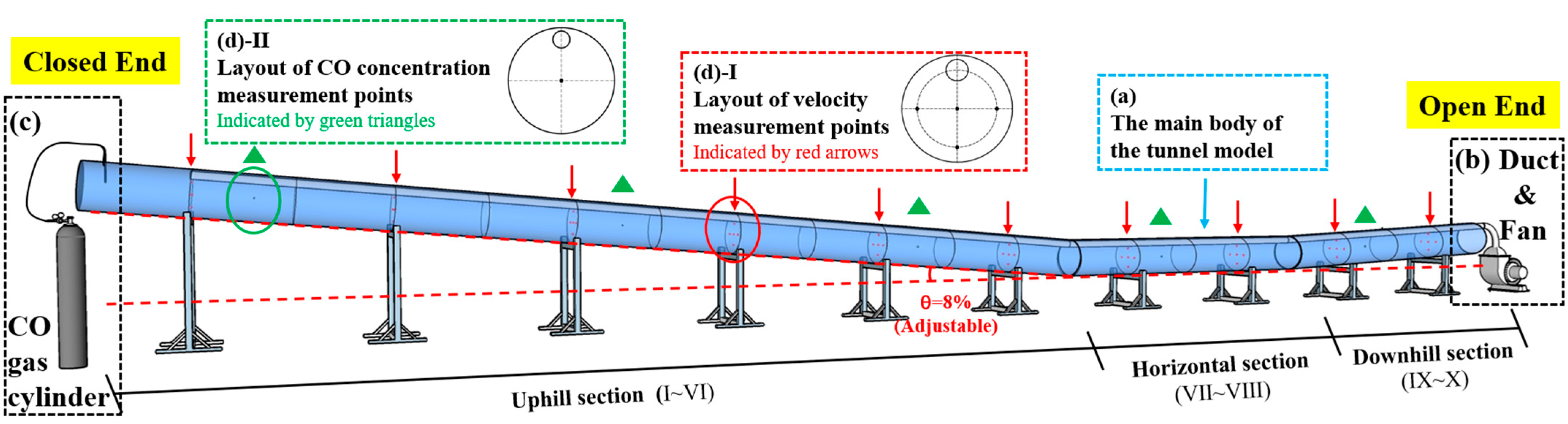 Applsci 14 02924 g002