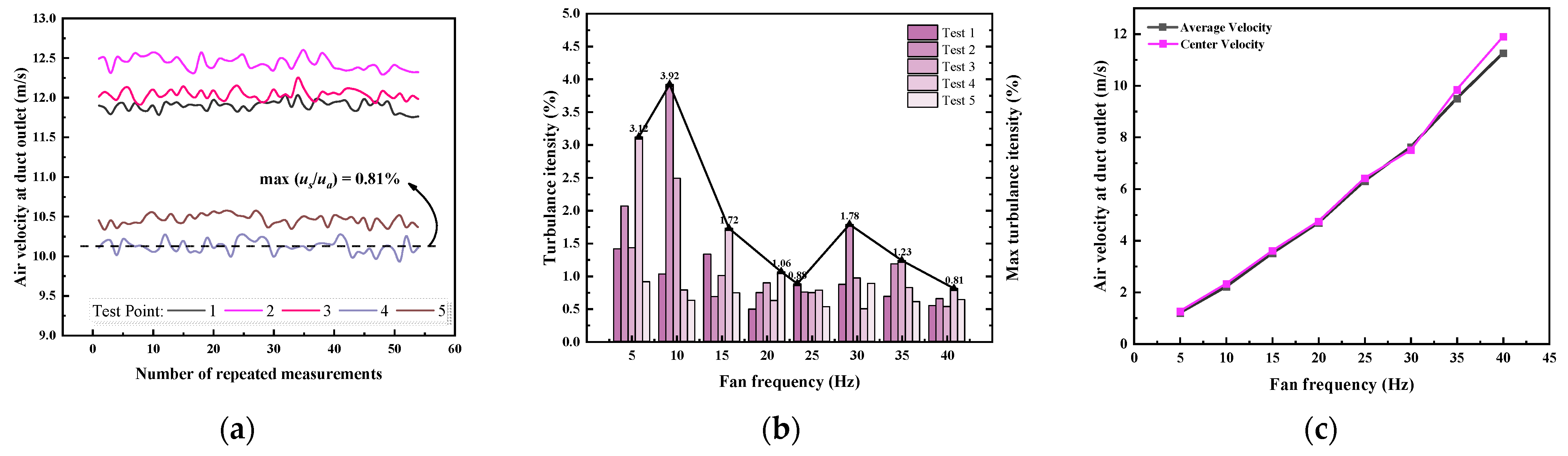 Applsci 14 02924 g005
