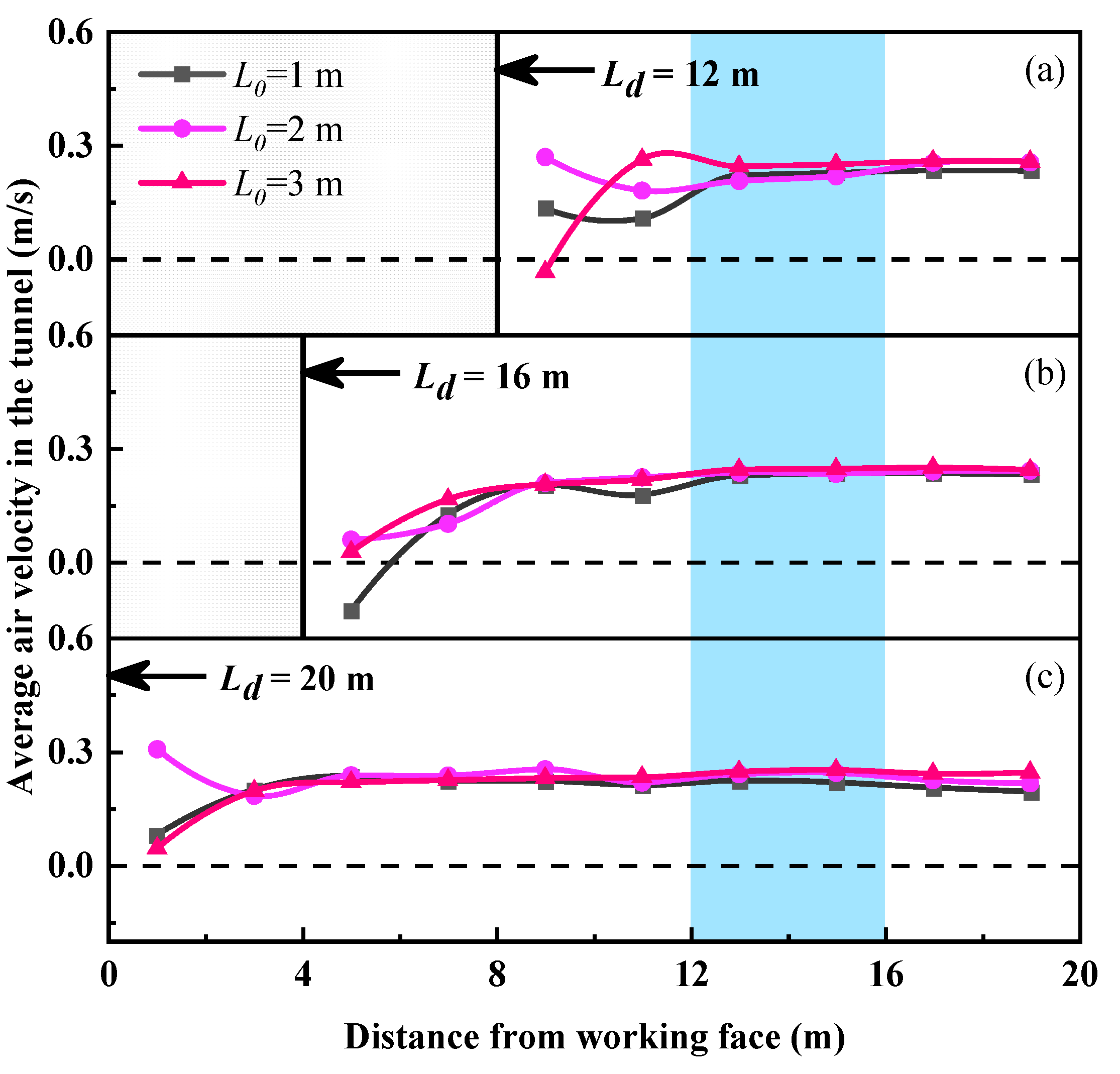 Applsci 14 02924 g007