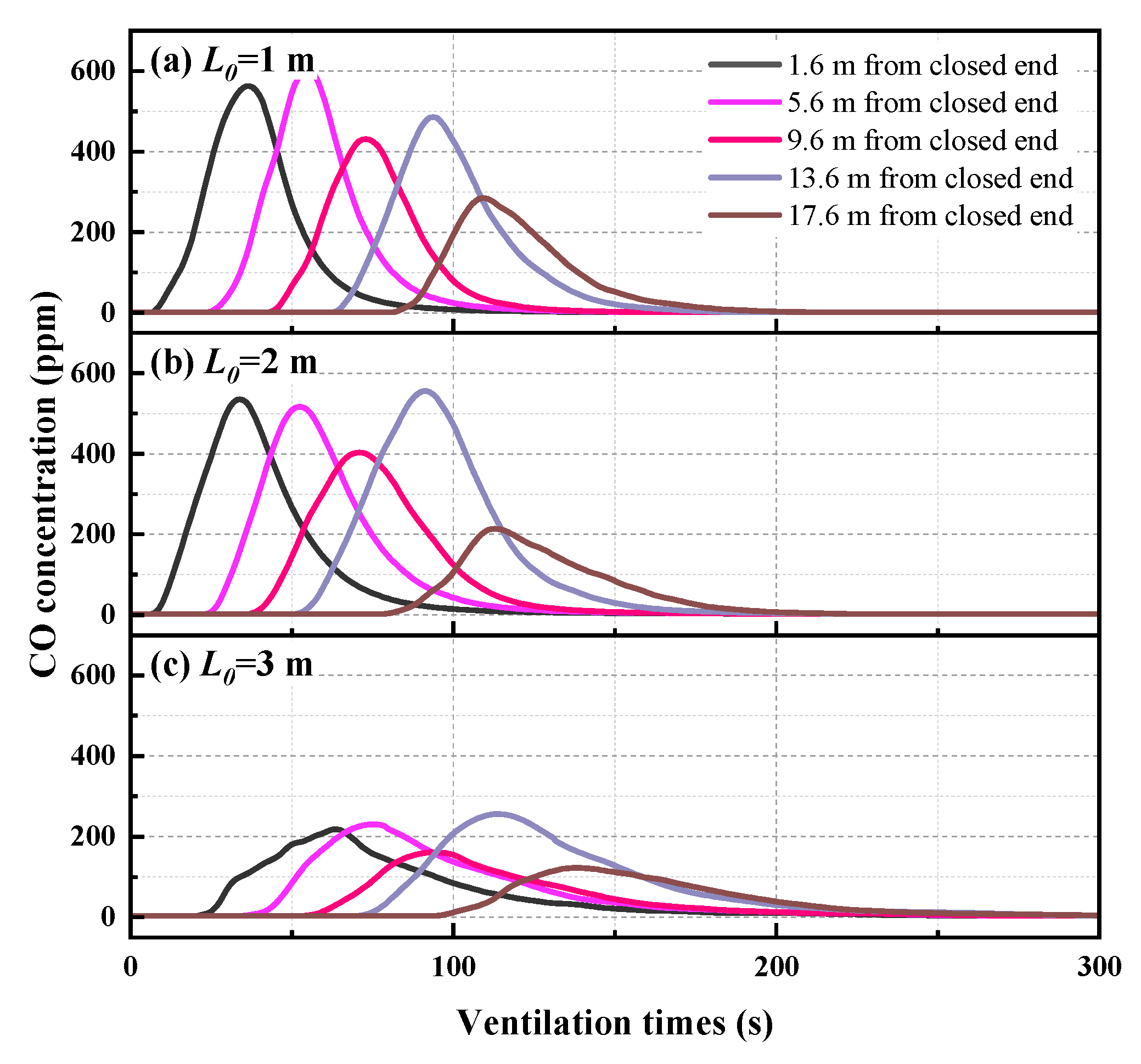 Applsci 14 02924 g012