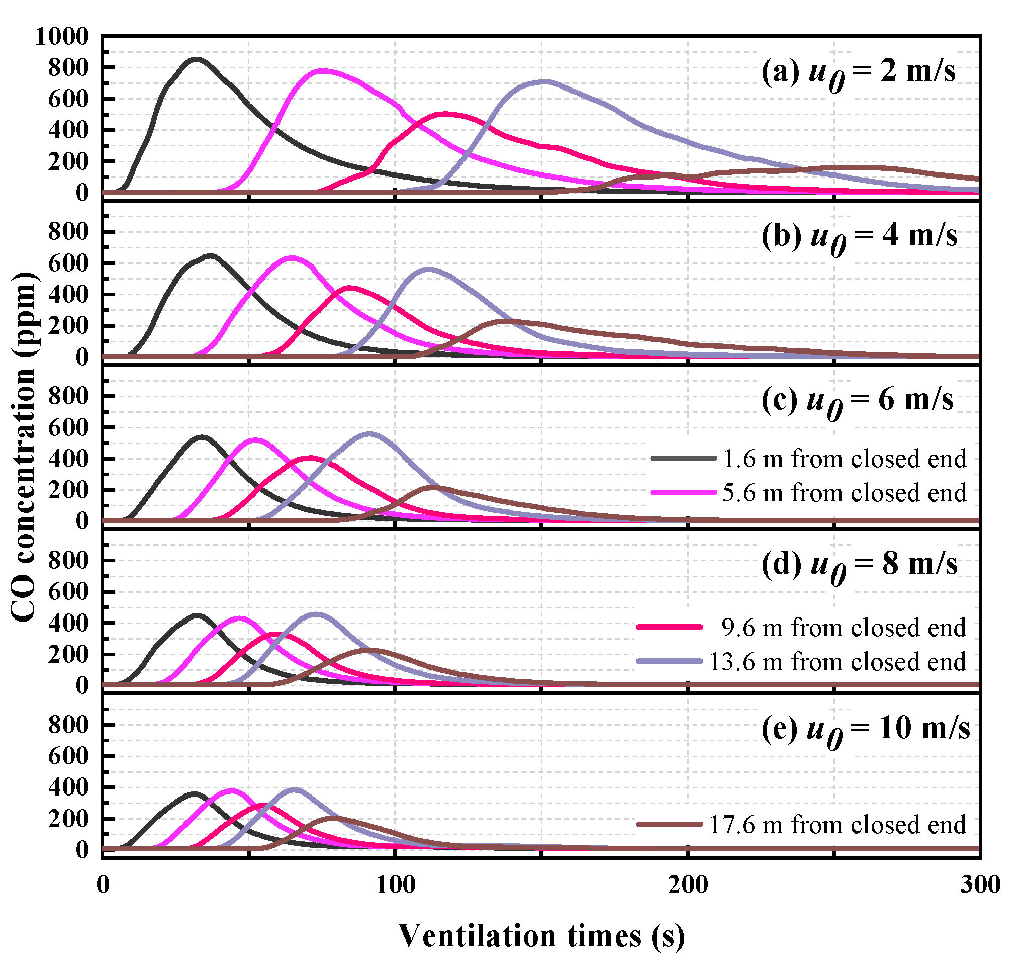 Applsci 14 02924 g013