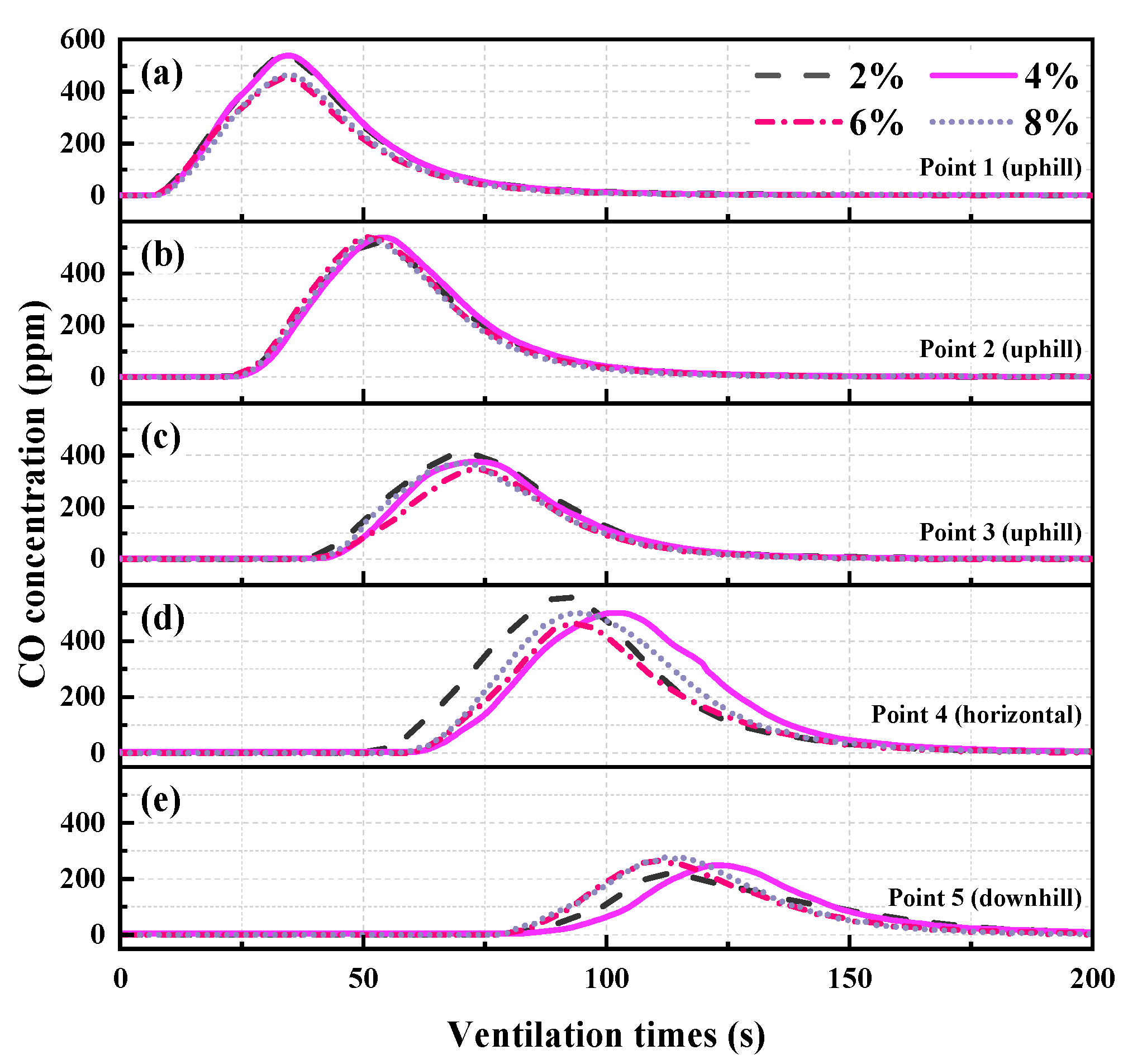 Applsci 14 02924 g014