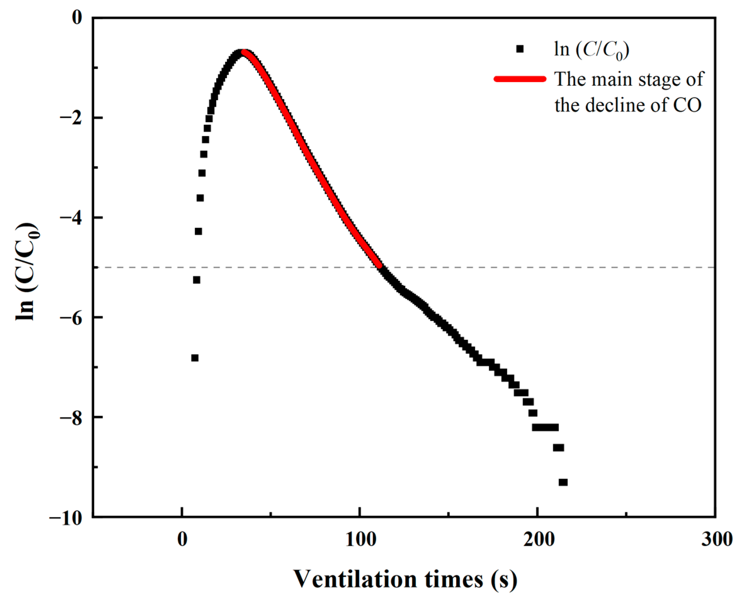 Applsci 14 02924 g018