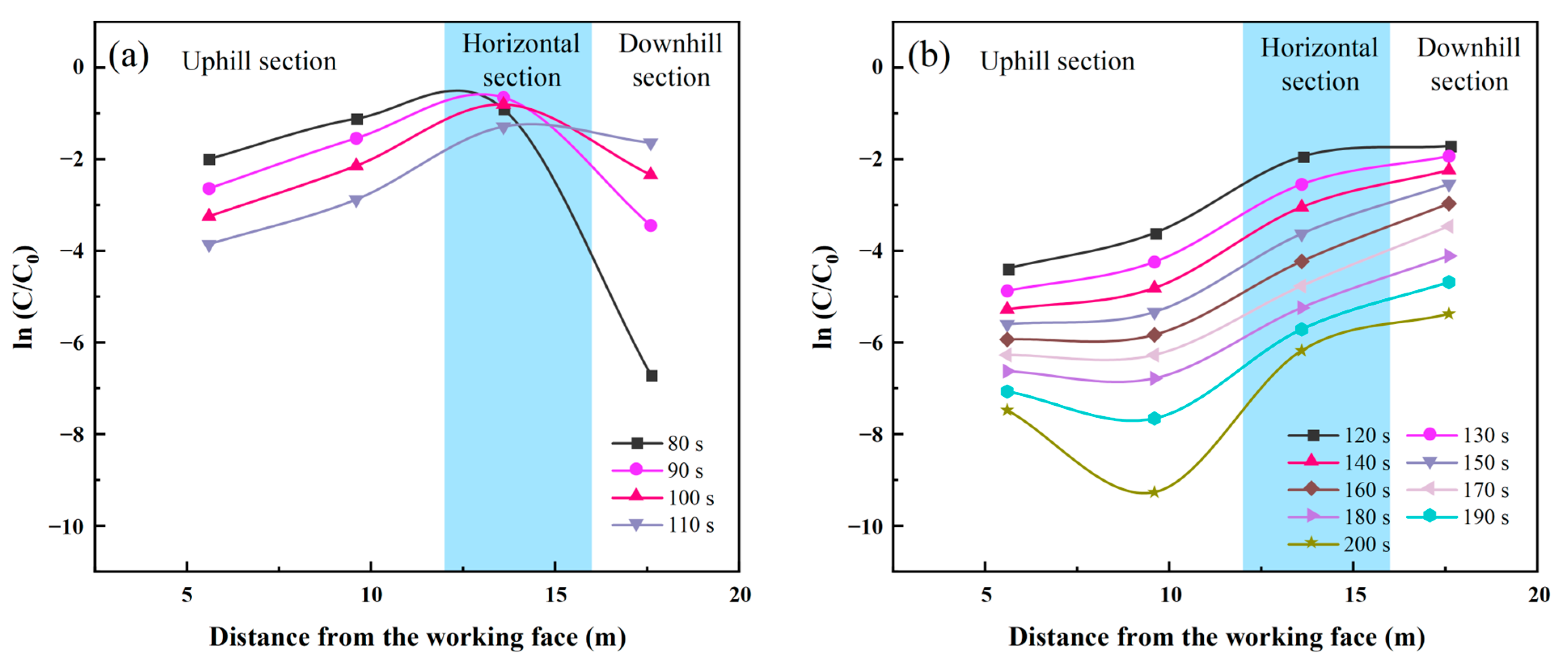 Applsci 14 02924 g020