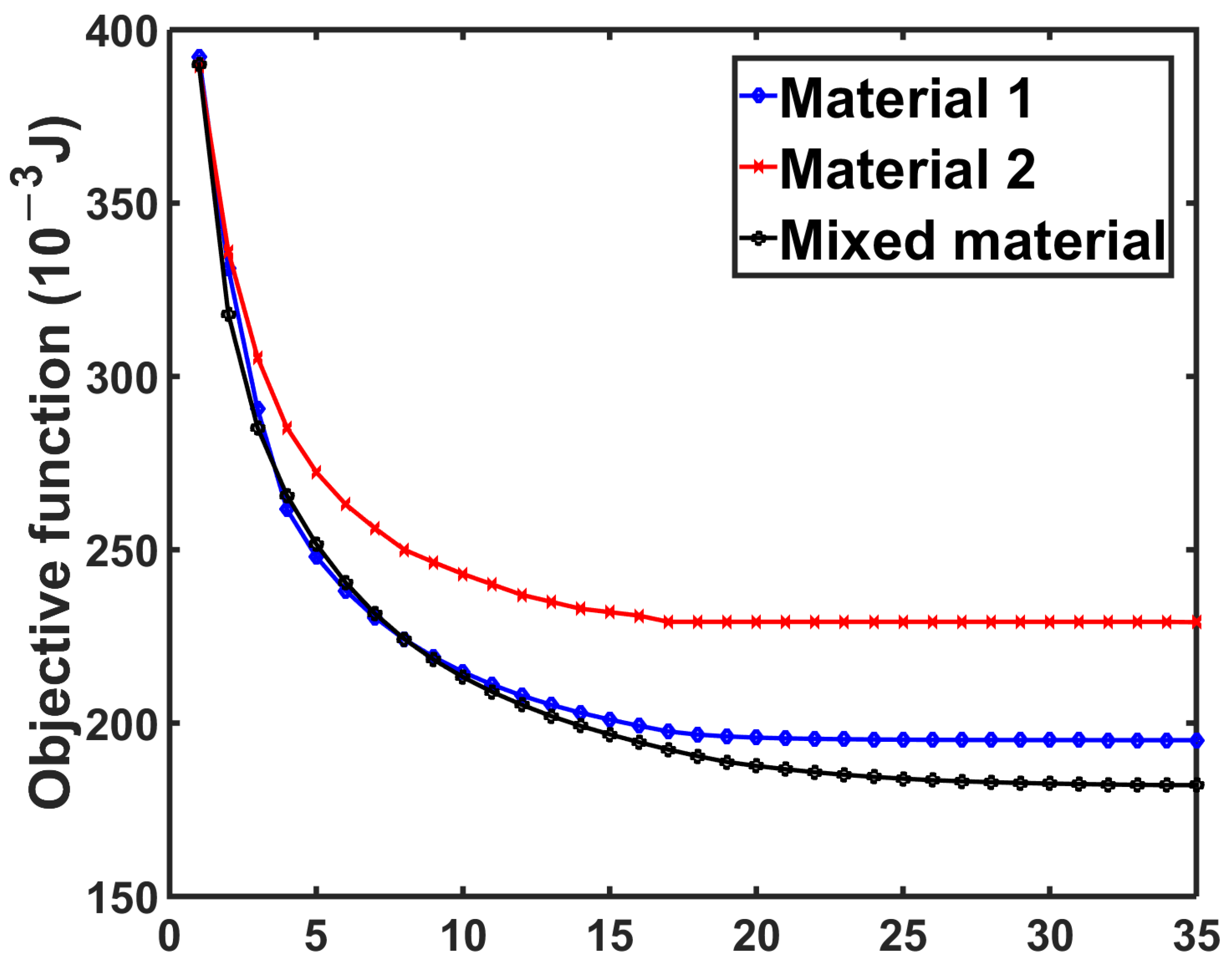 Applsci 14 02934 g009