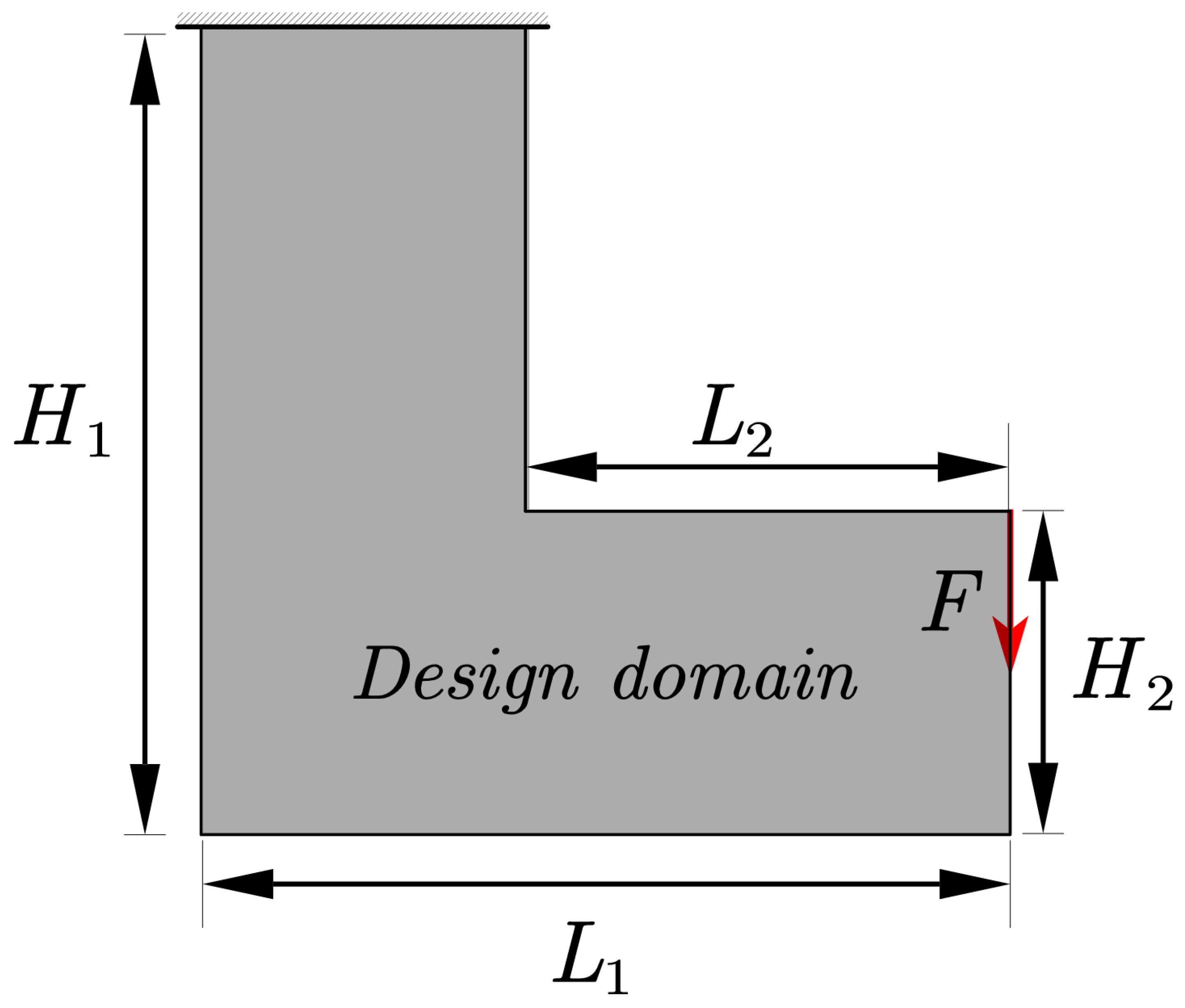 Applsci 14 02934 g012