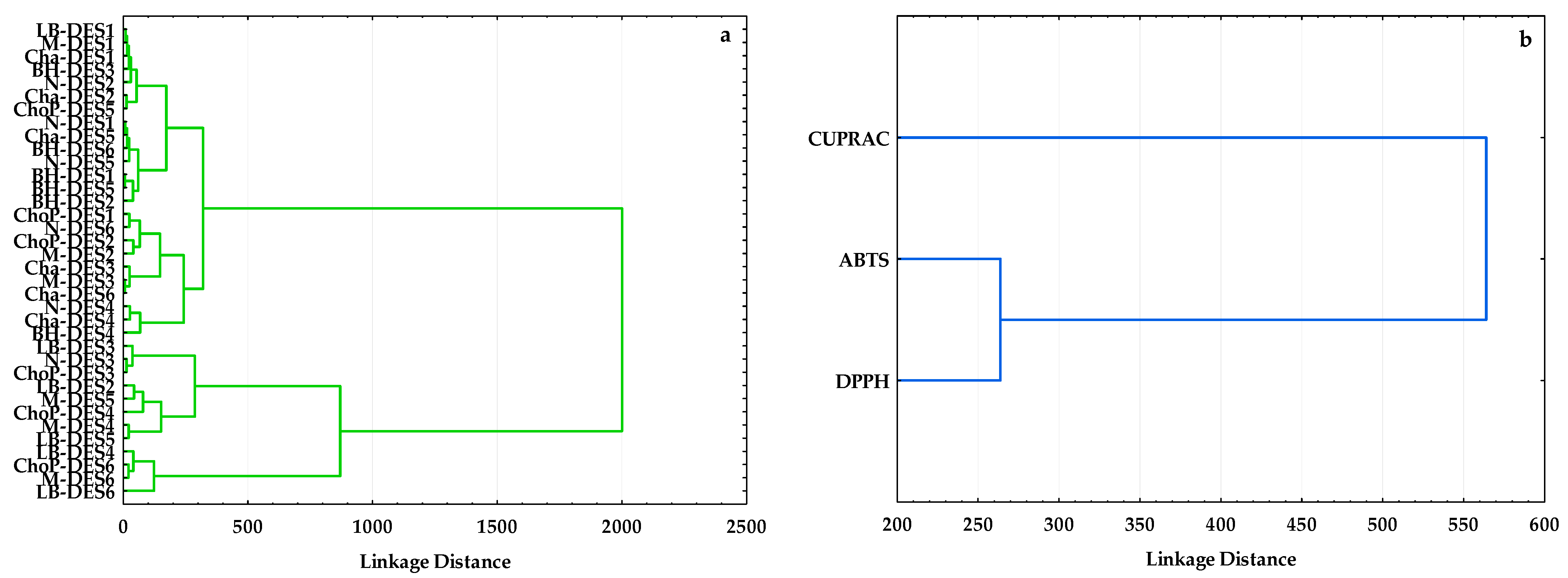 Applsci 14 02936 g004