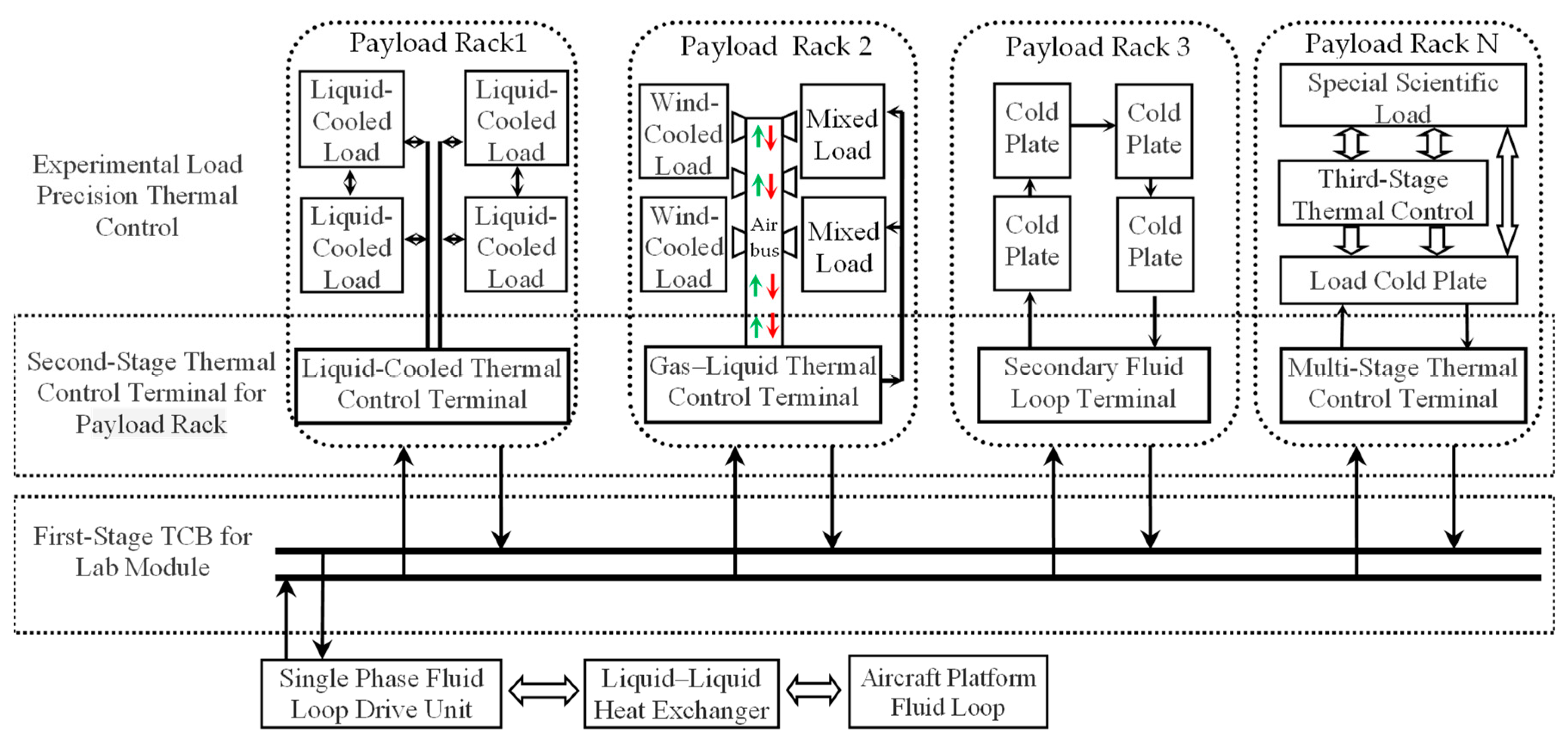 Applsci 14 02938 g003 Applsci 14 02938 g003