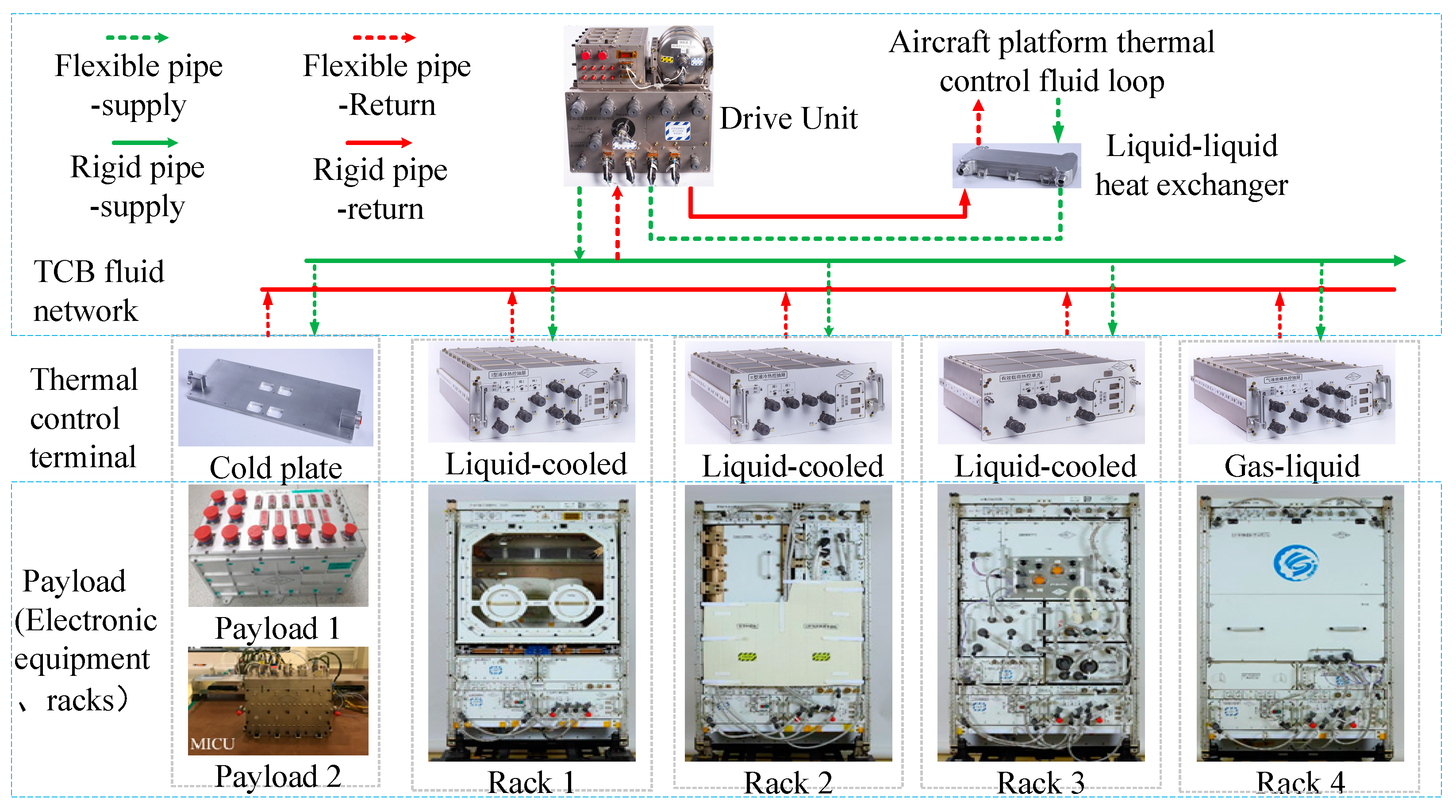 Applsci 14 02938 g004 Applsci 14 02938 g004