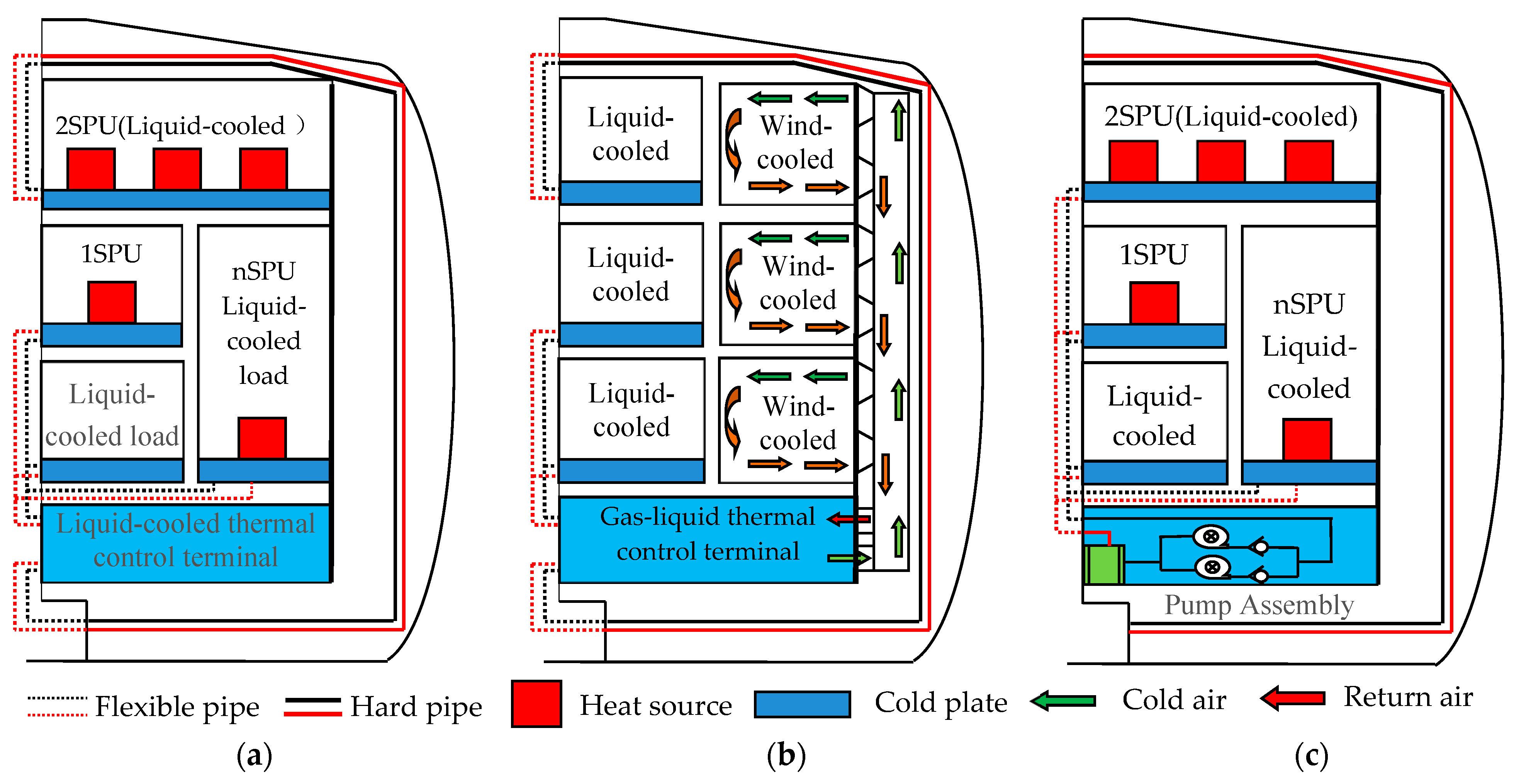 Applsci 14 02938 g007 Applsci 14 02938 g007