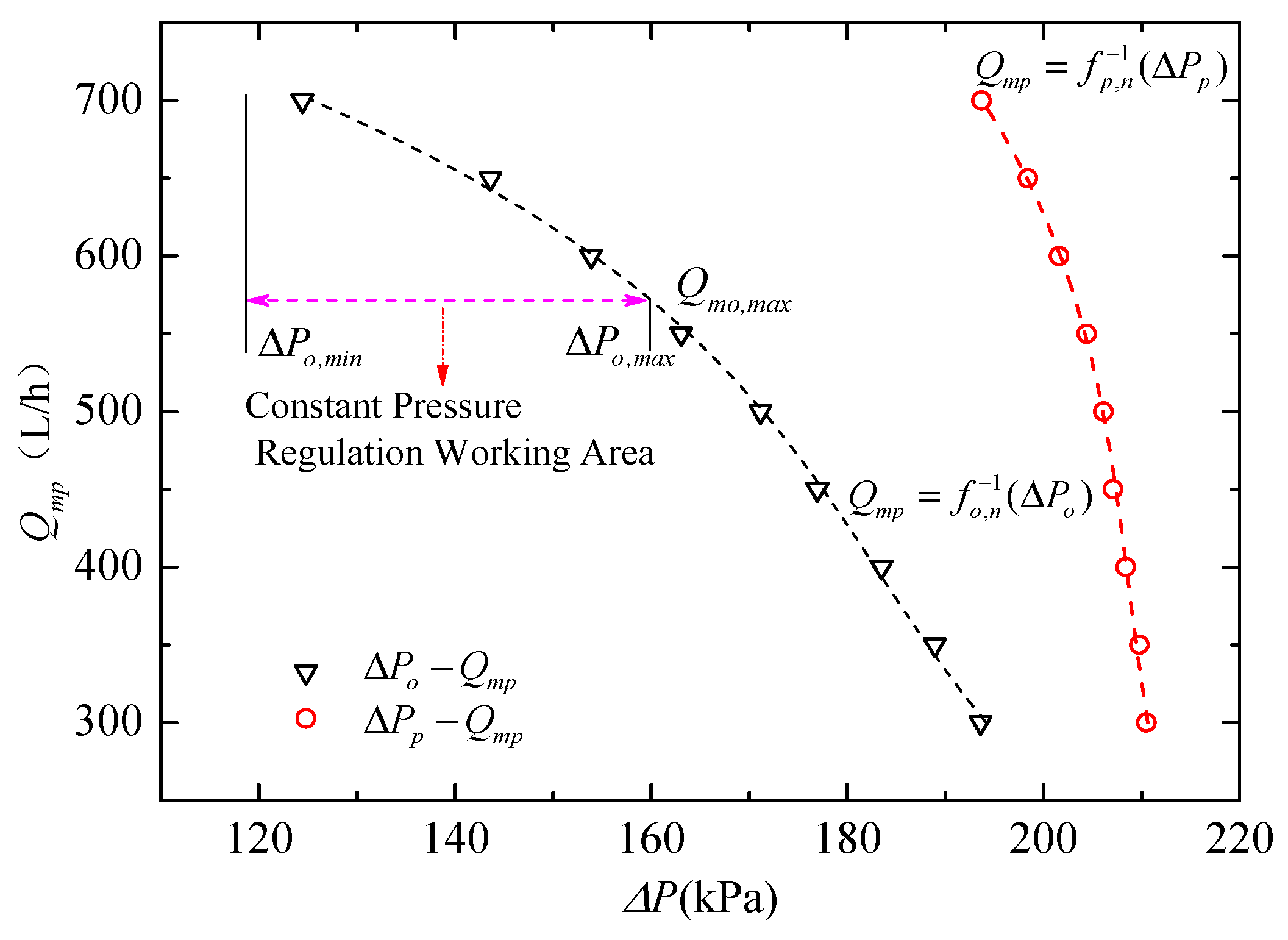 Applsci 14 02938 g012 Applsci 14 02938 g012