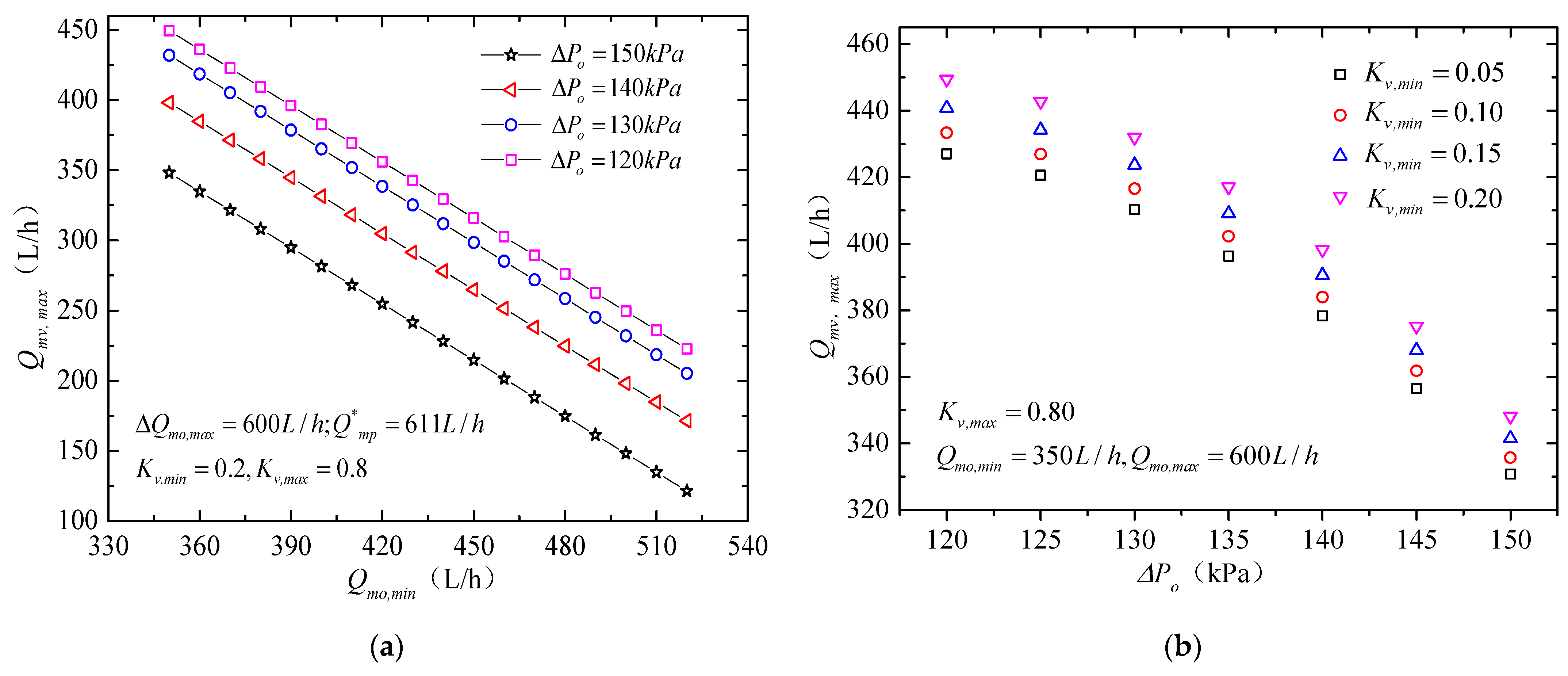 Applsci 14 02938 g013 Applsci 14 02938 g013